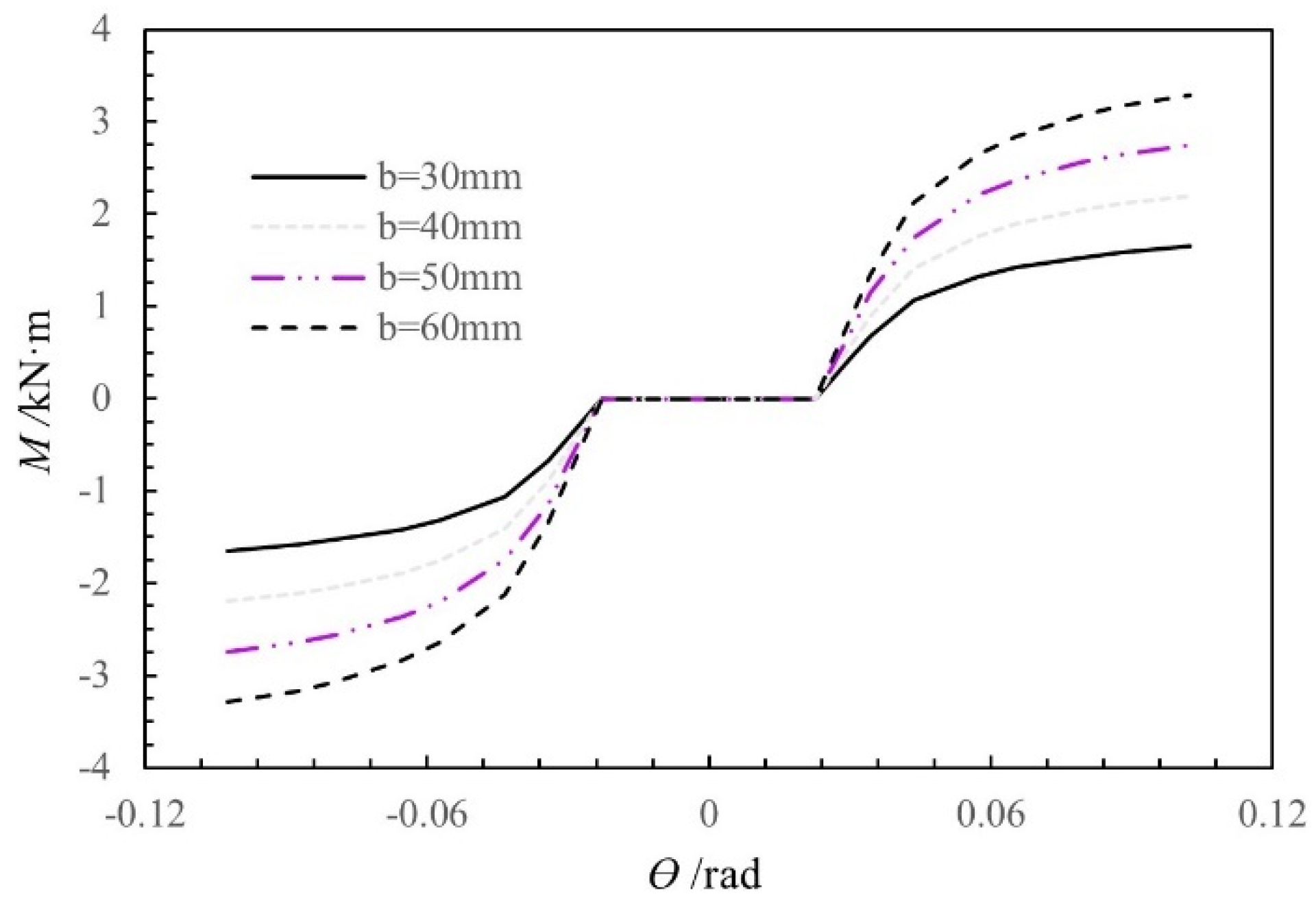 Materials 15 01835 g019