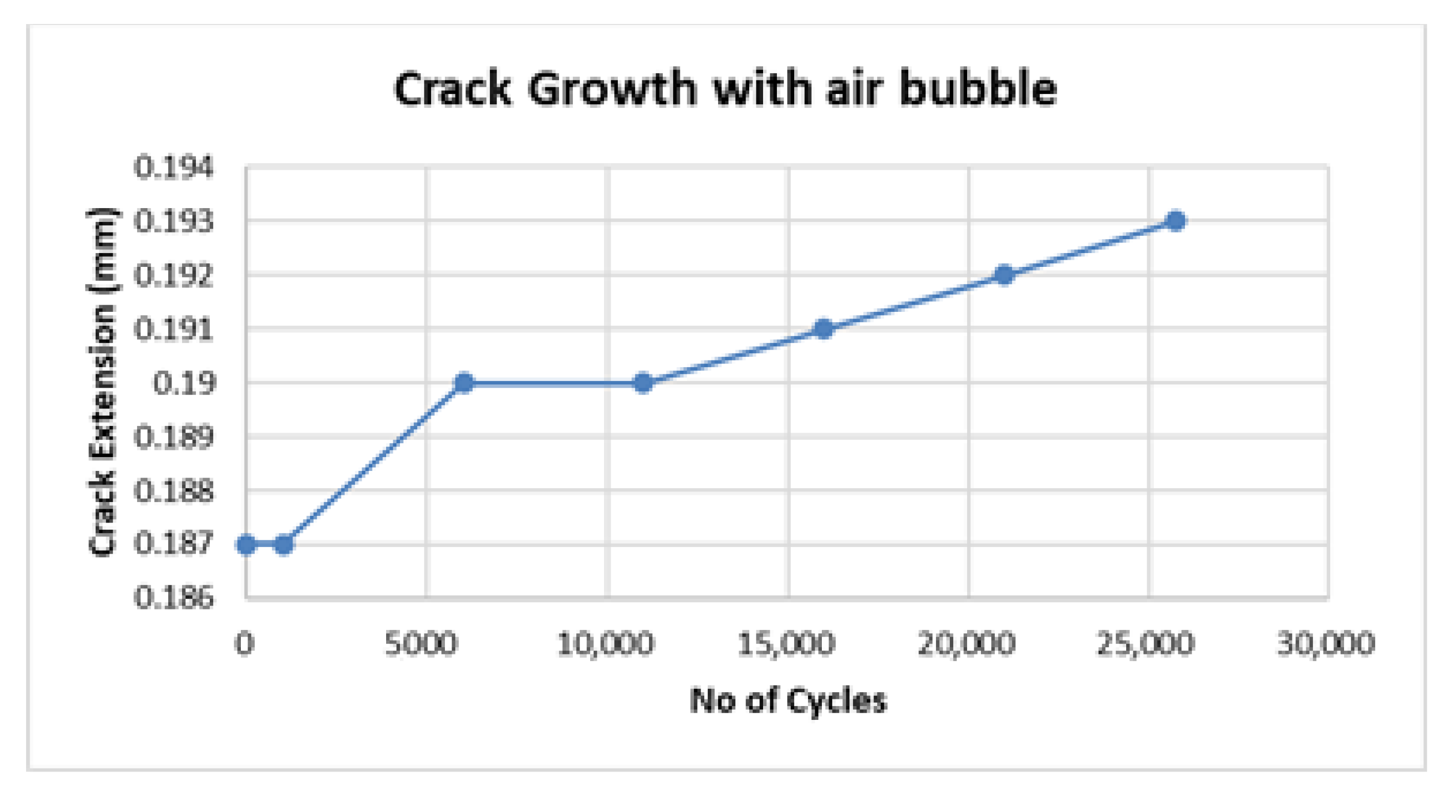 Materials 15 01840 g006