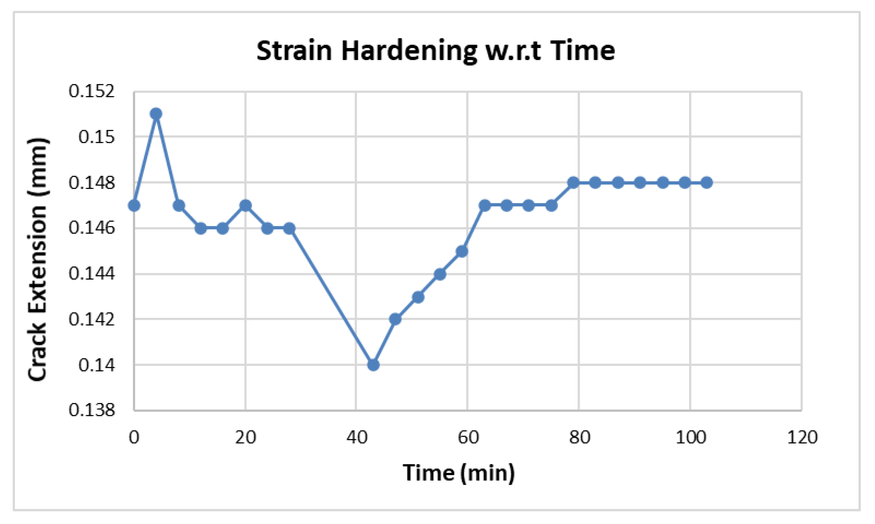Materials 15 01840 g011
