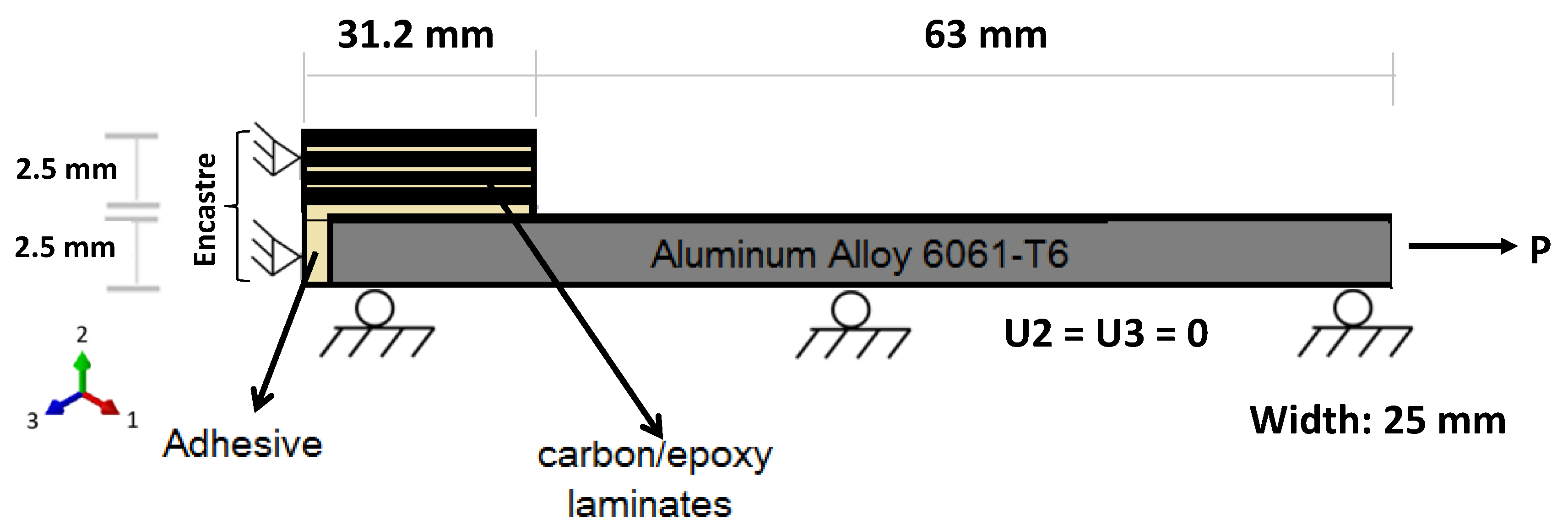 Materials 15 01840 g012