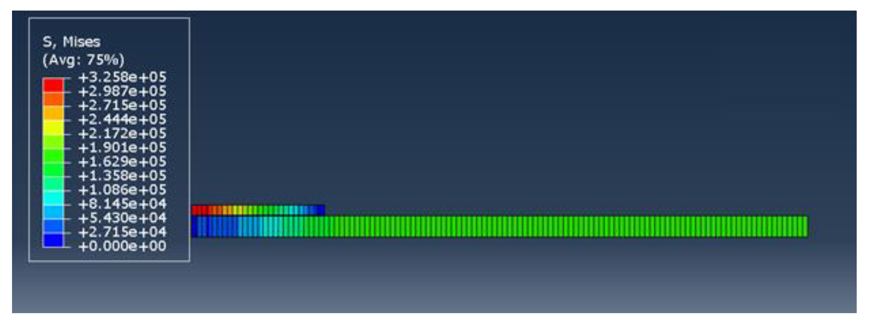 Materials 15 01840 g014