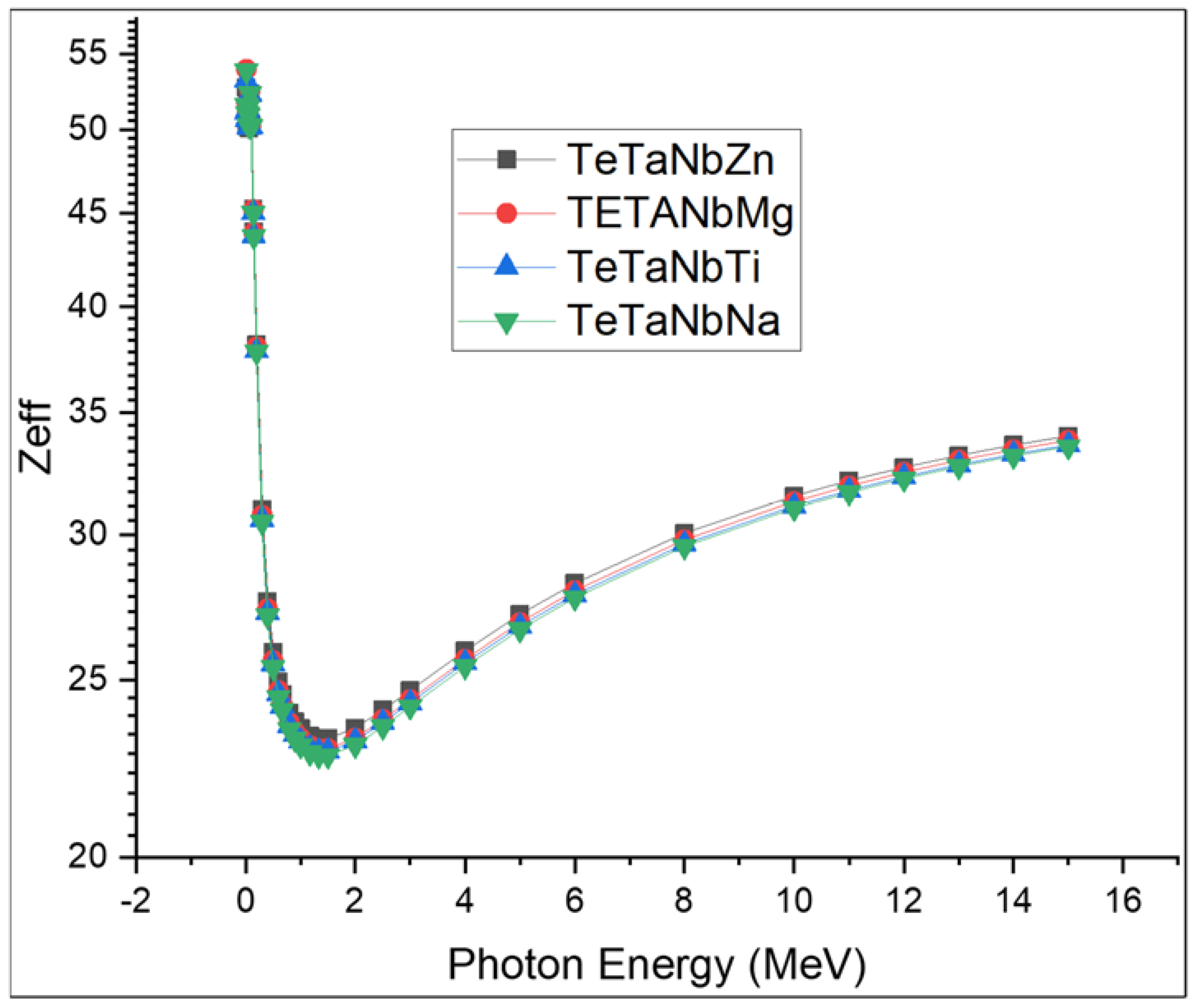 Materials 15 01844 g010