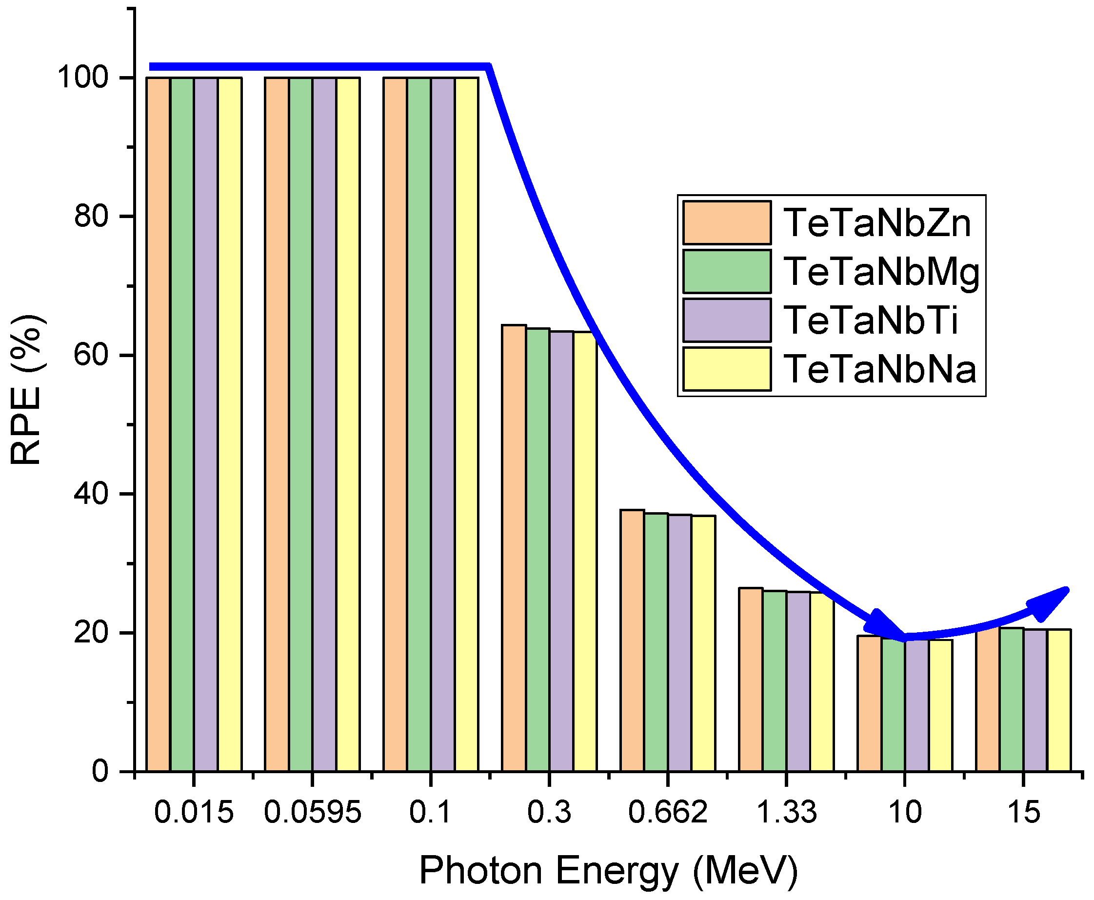 Materials 15 01844 g012
