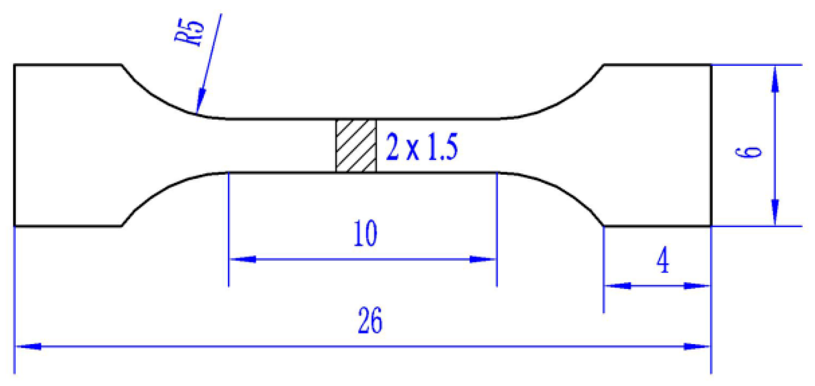 Materials 15 01846 g002