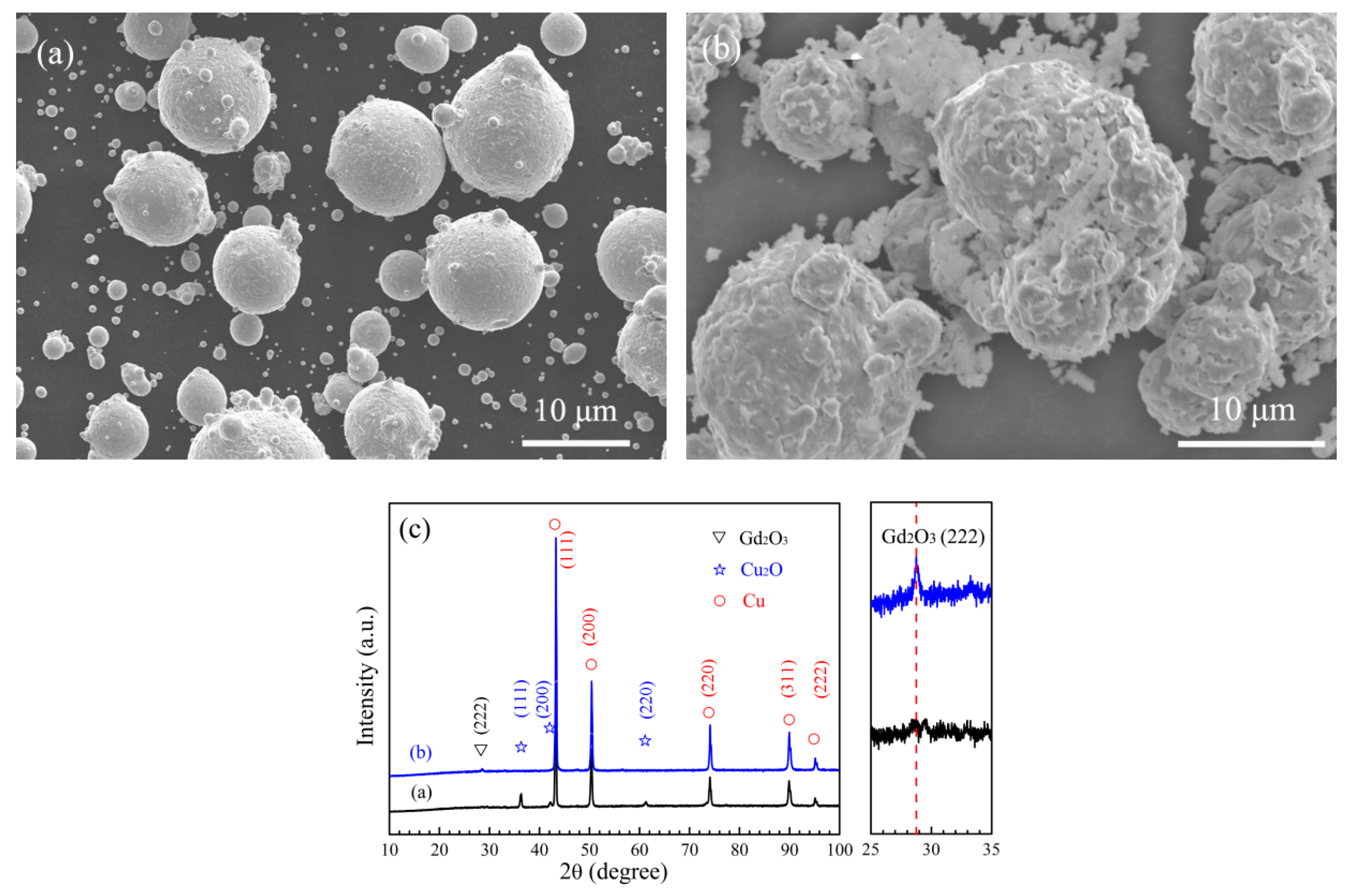 Materials 15 01846 g004