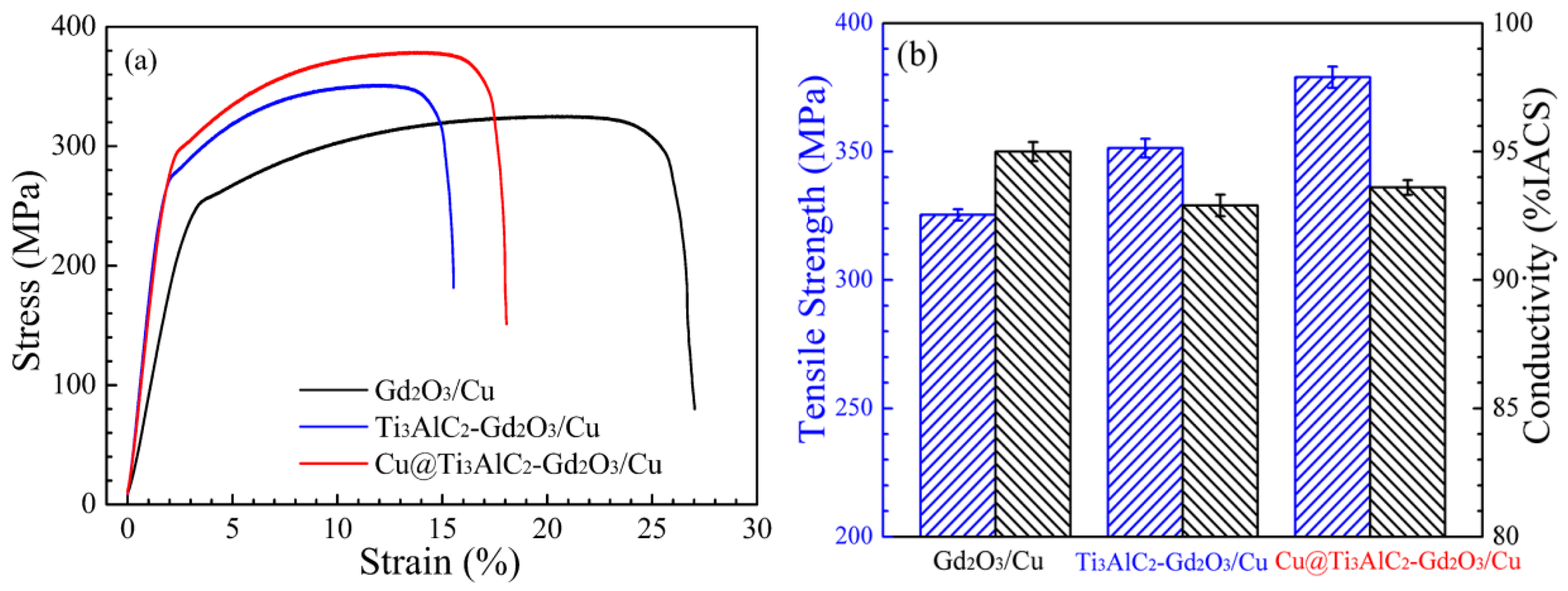 Materials 15 01846 g009