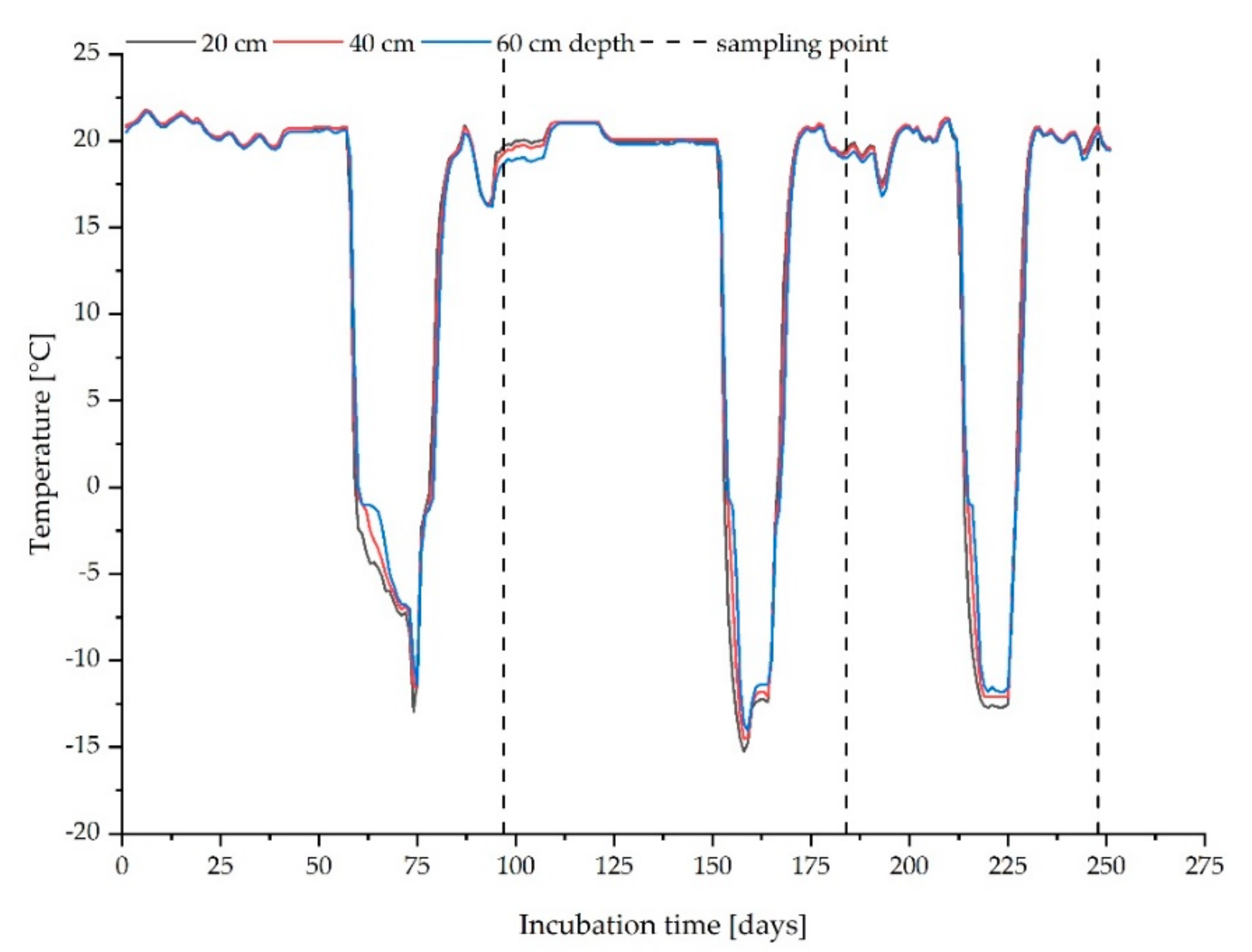 Materials 15 01853 g001 Materials 15 01853 g001