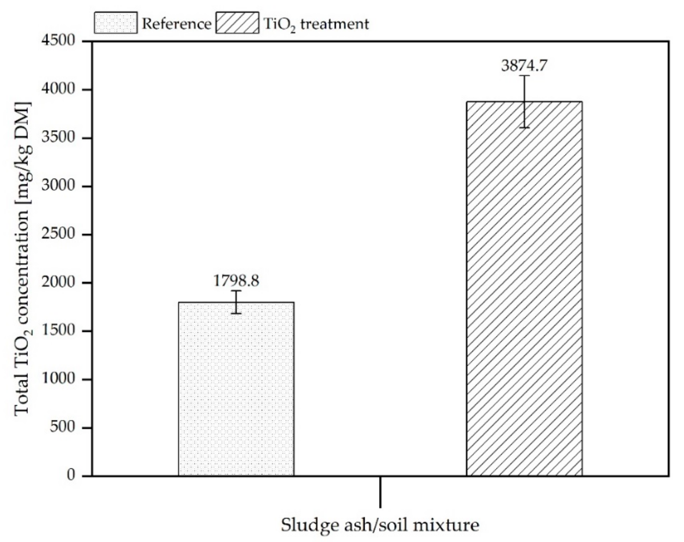 Materials 15 01853 g002 Materials 15 01853 g002