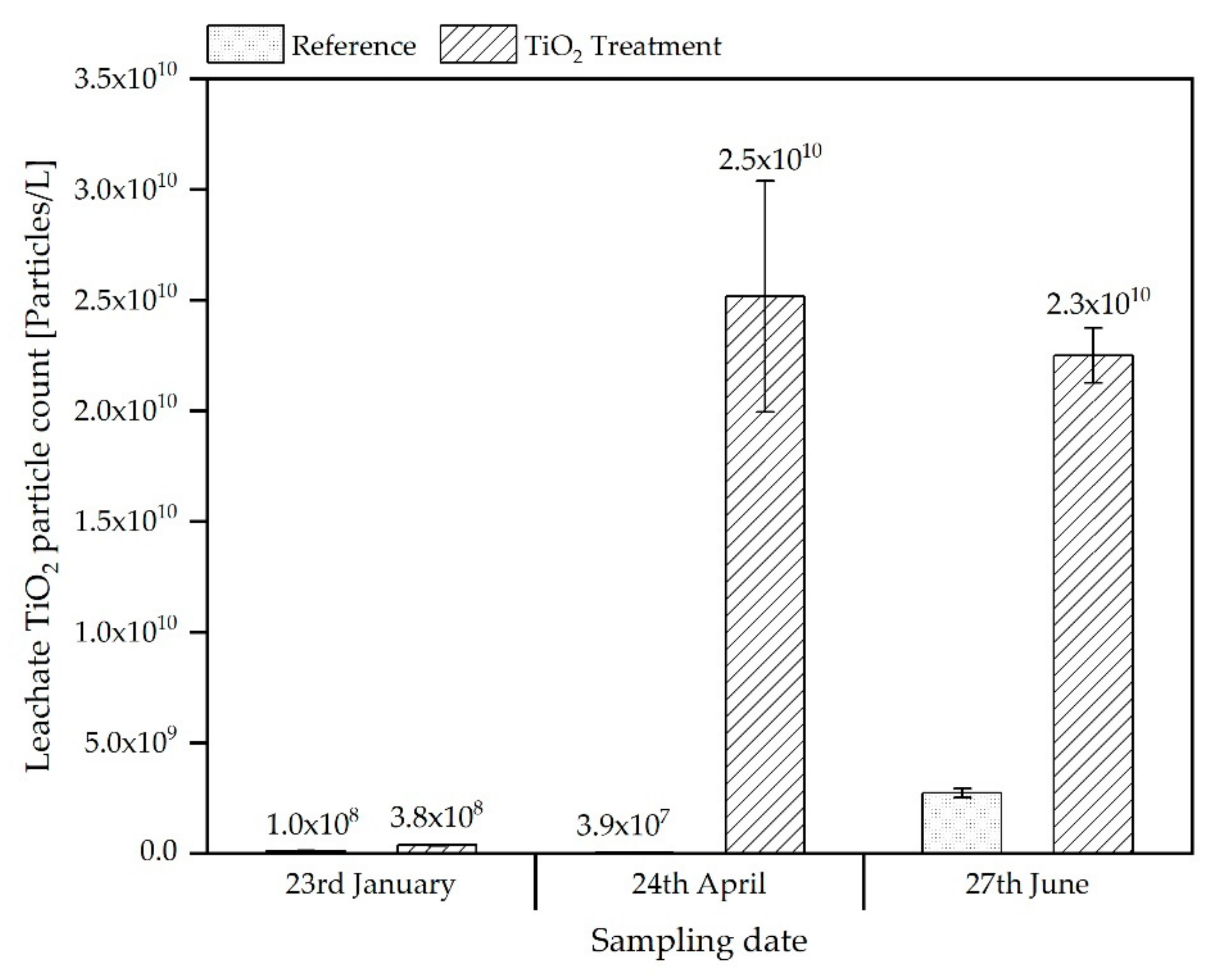Materials 15 01853 g004 Materials 15 01853 g004