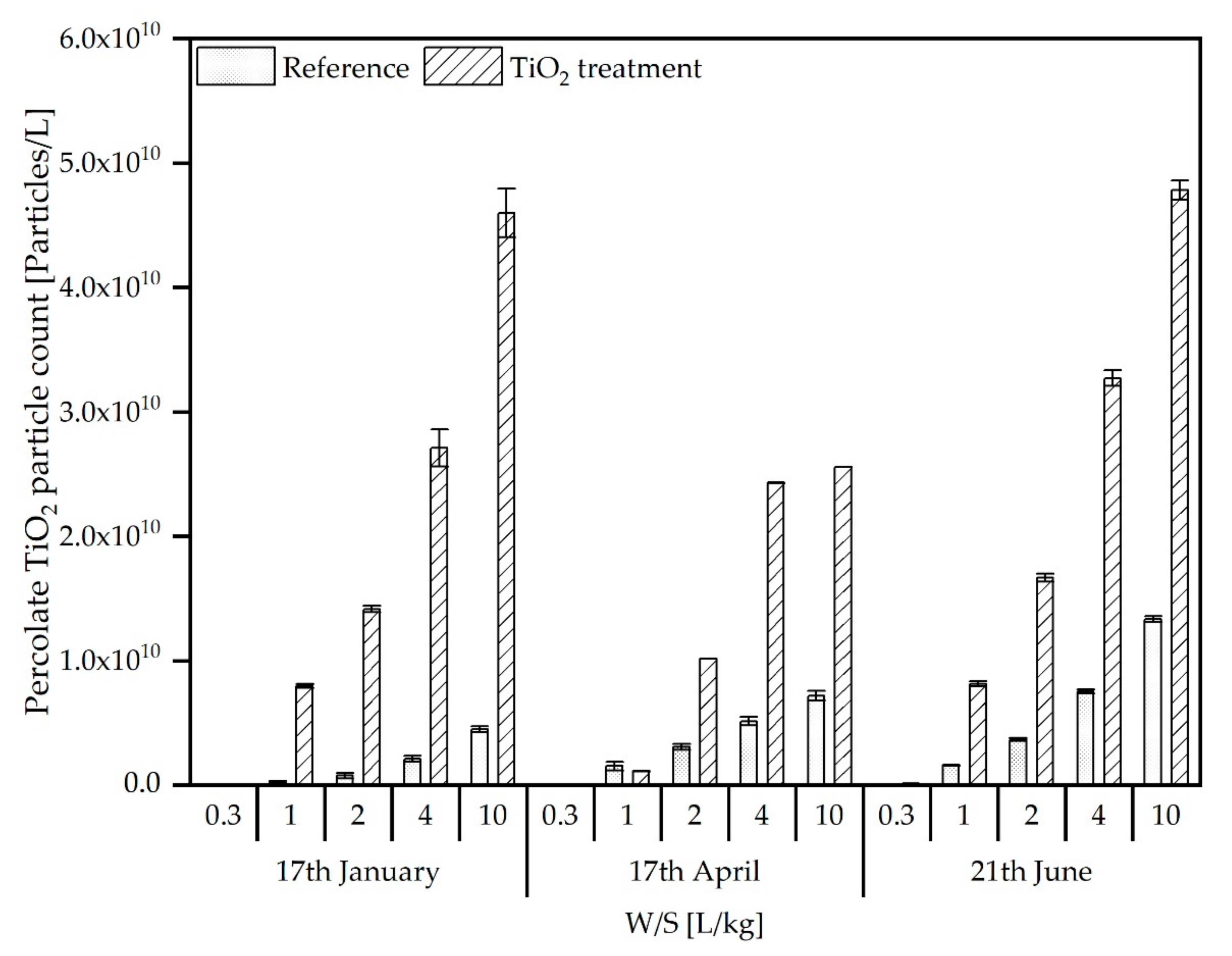 Materials 15 01853 g006 Materials 15 01853 g006