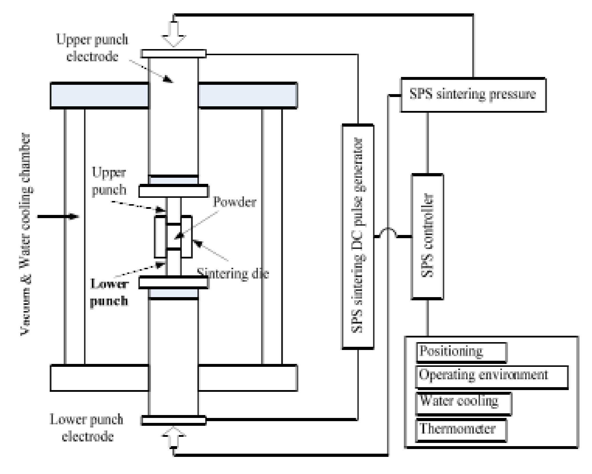 Materials 15 01859 g002