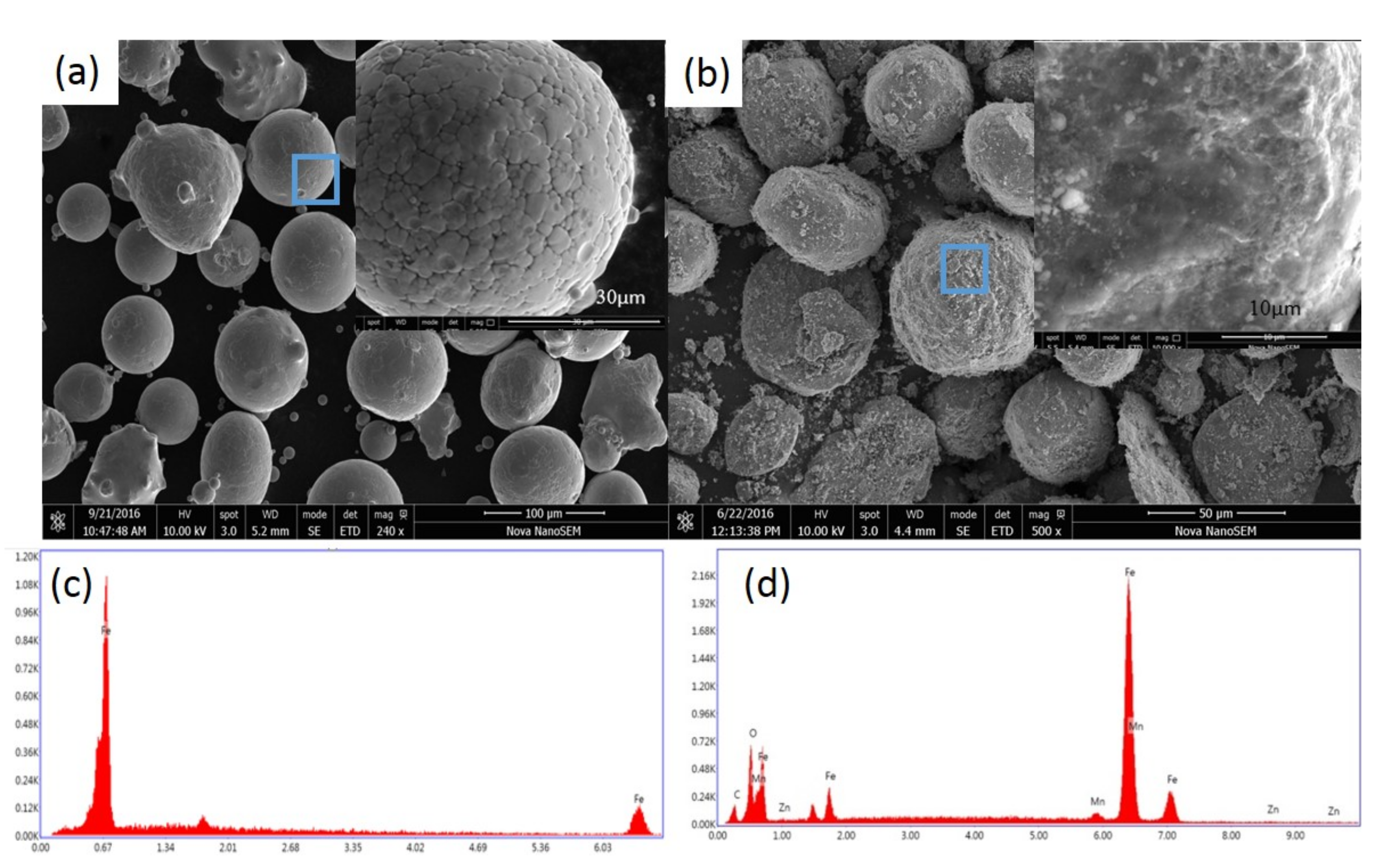 Materials 15 01859 g005