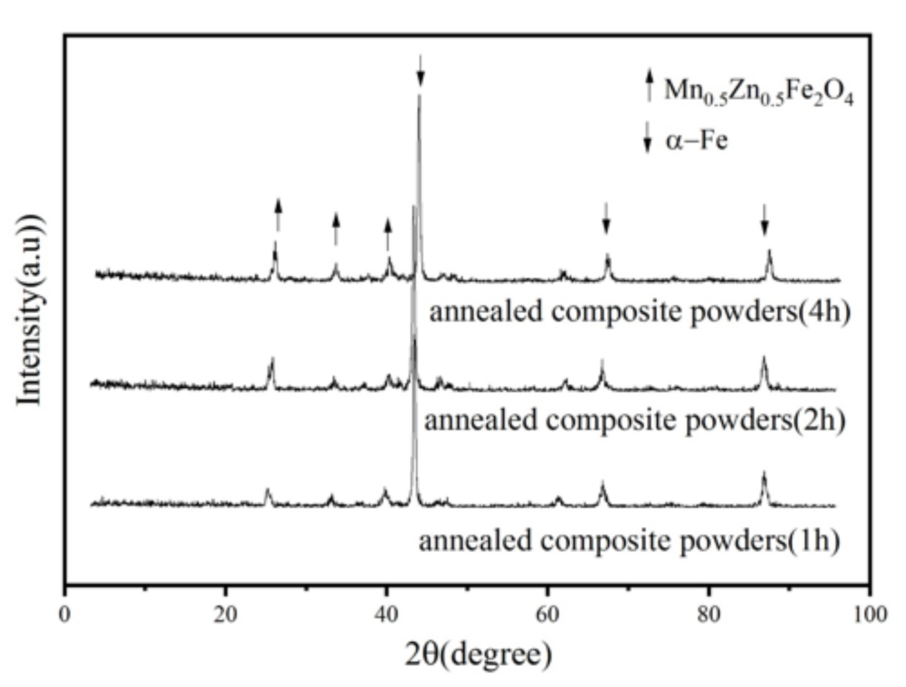 Materials 15 01859 g008