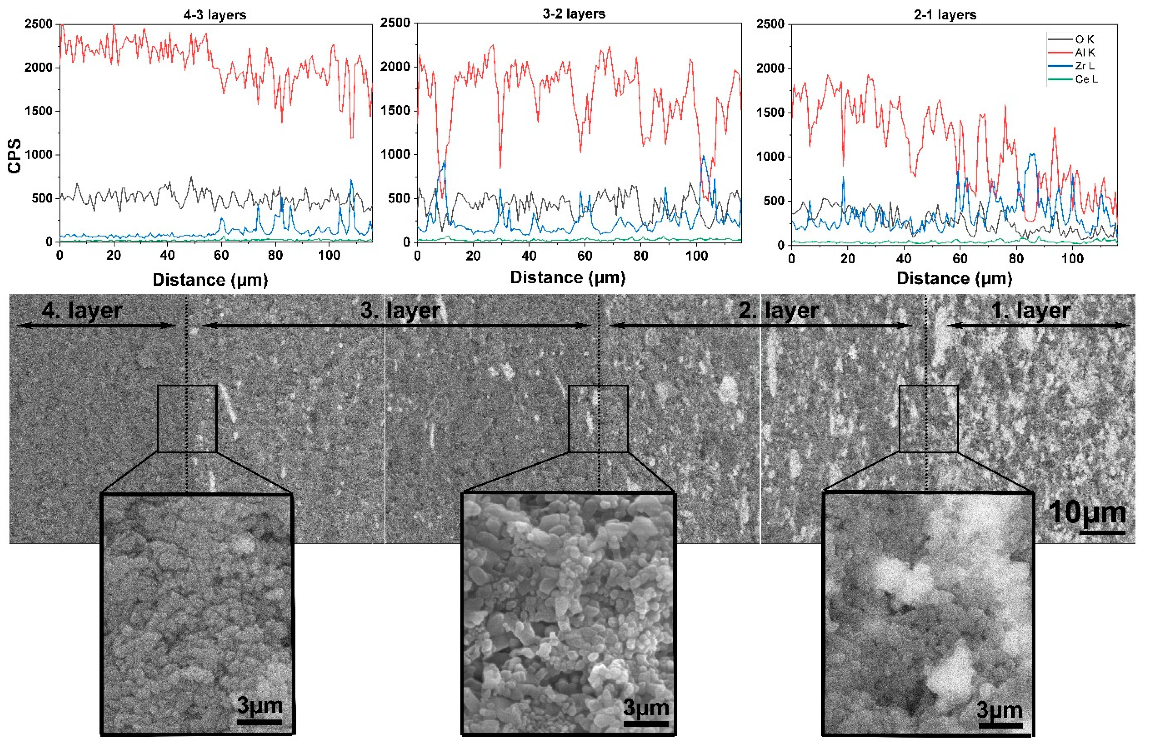 Materials 15 01860 g008