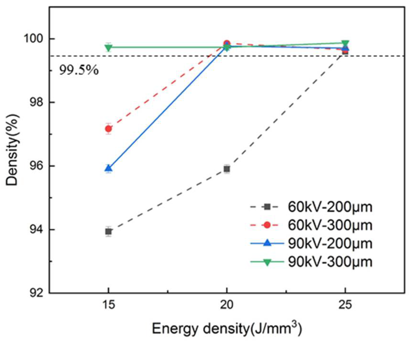 Materials 15 01878 g003
