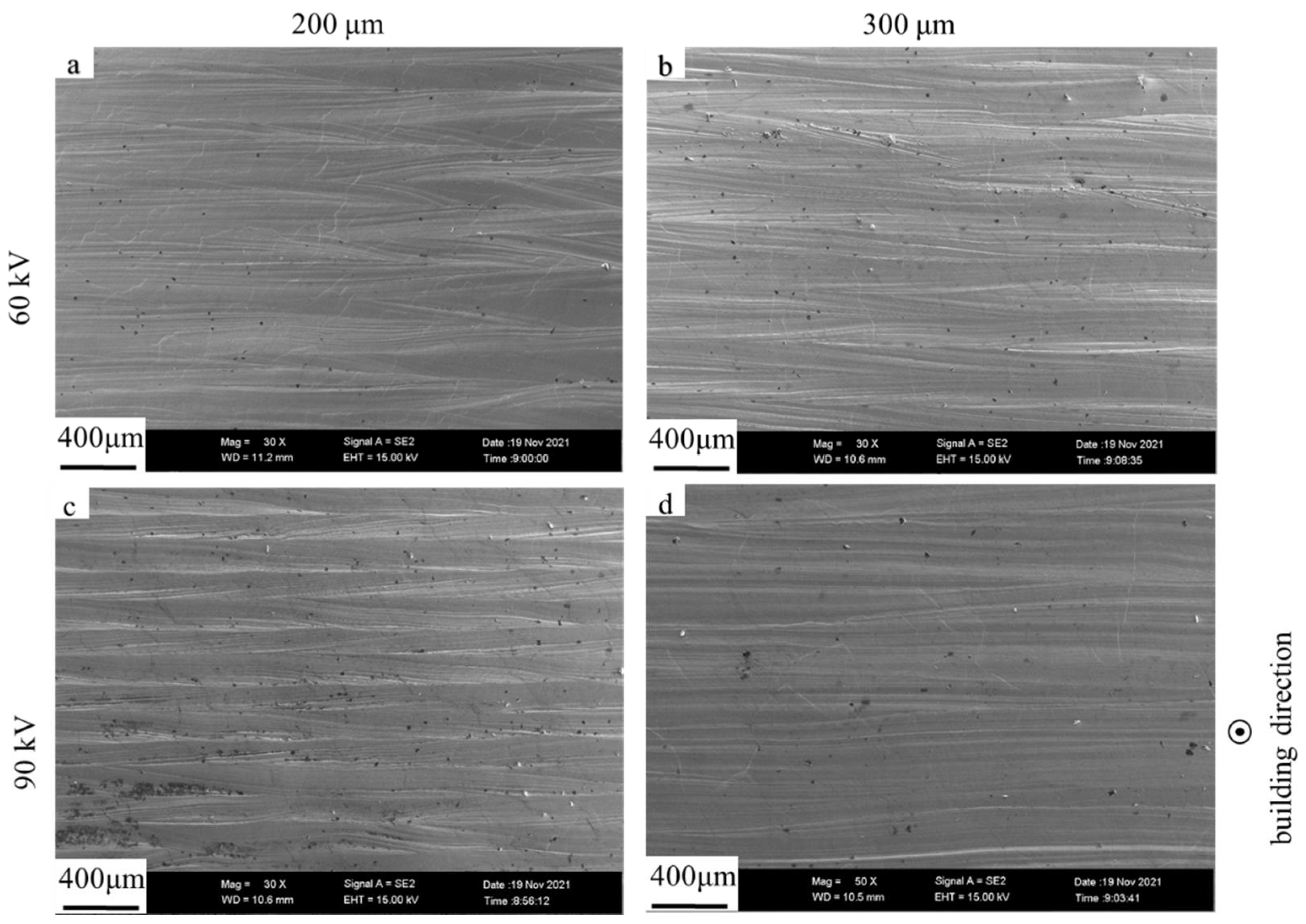 Materials 15 01878 g004