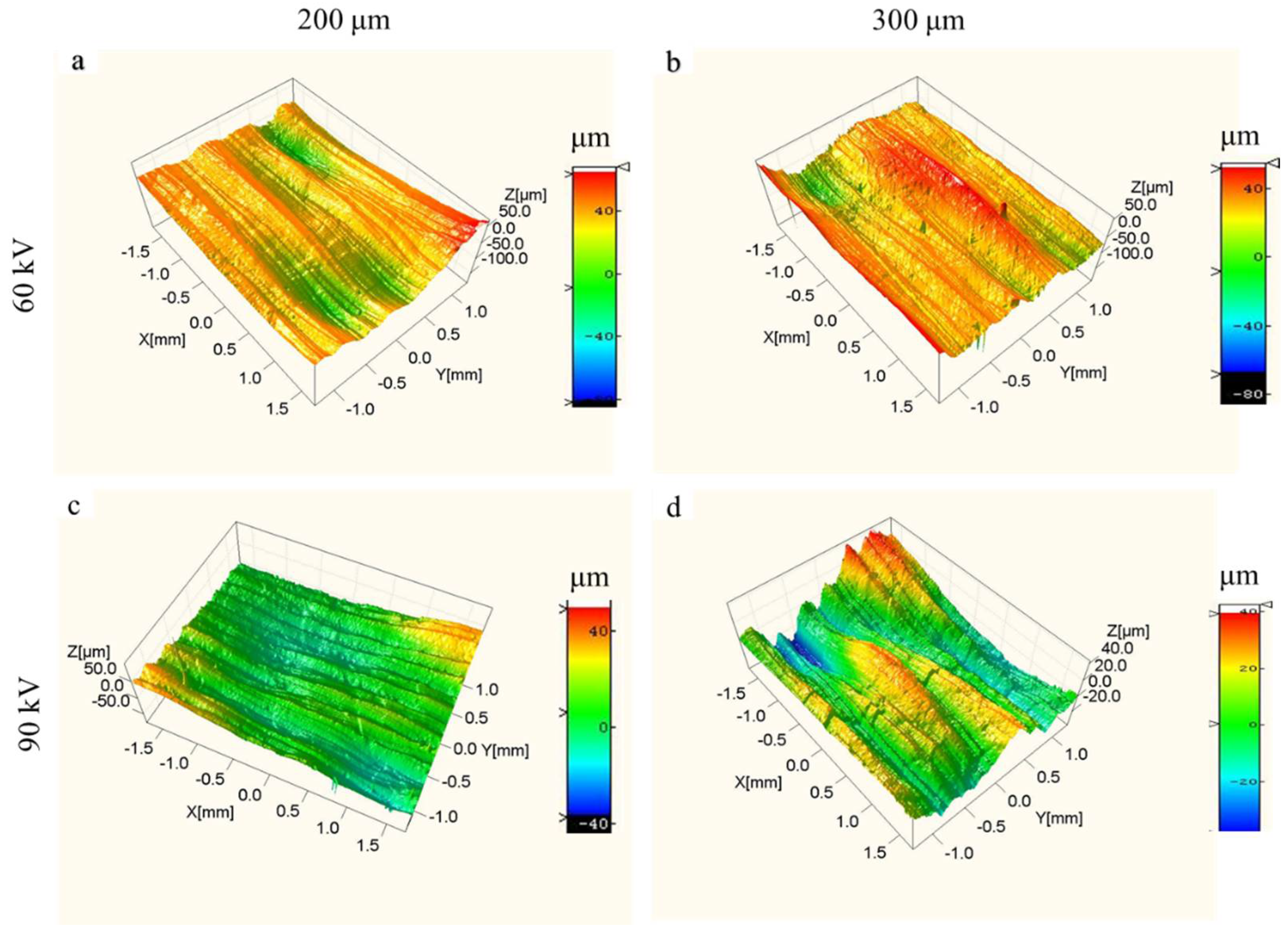 Materials 15 01878 g006