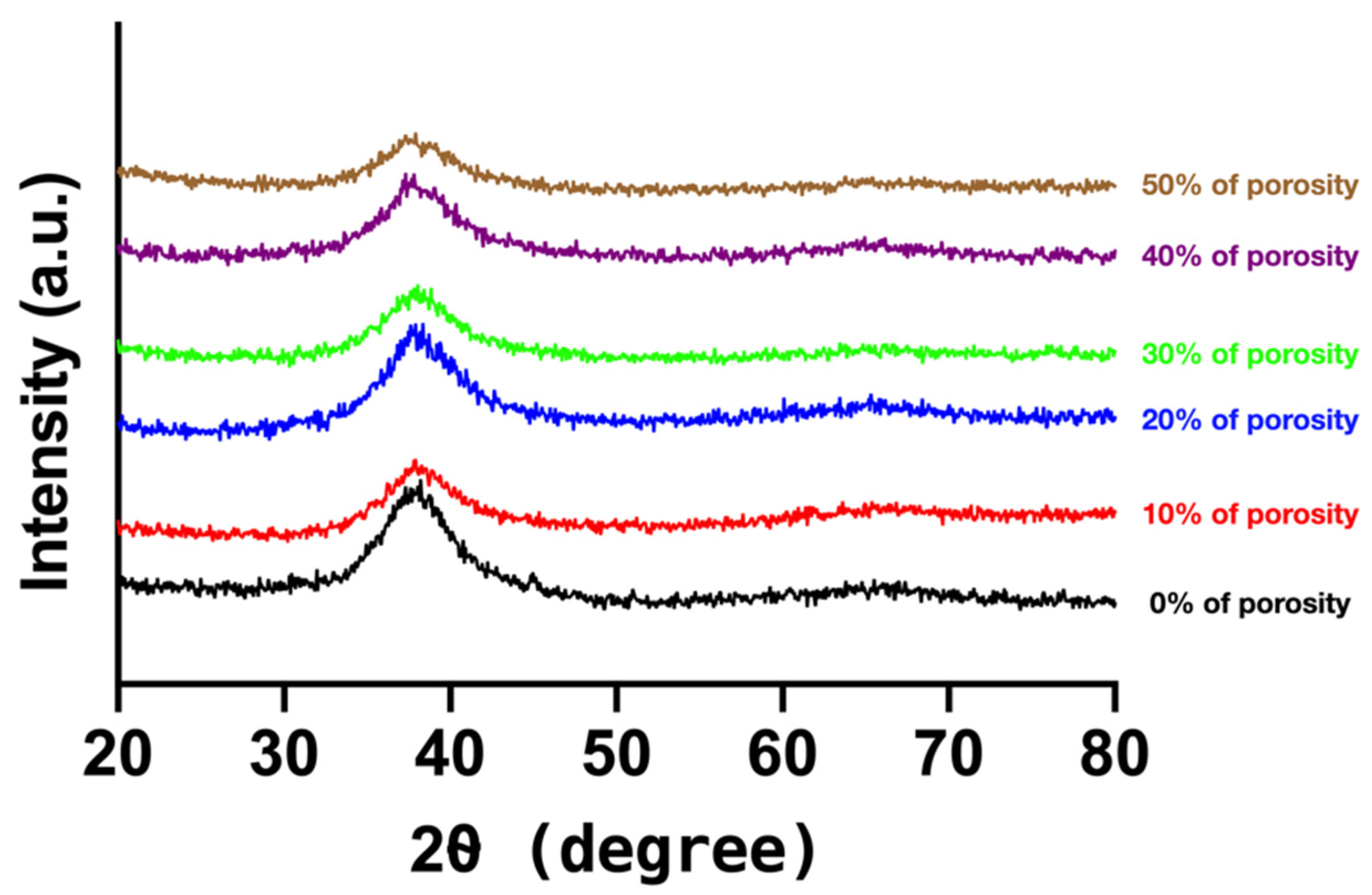 Materials 15 01887 g002