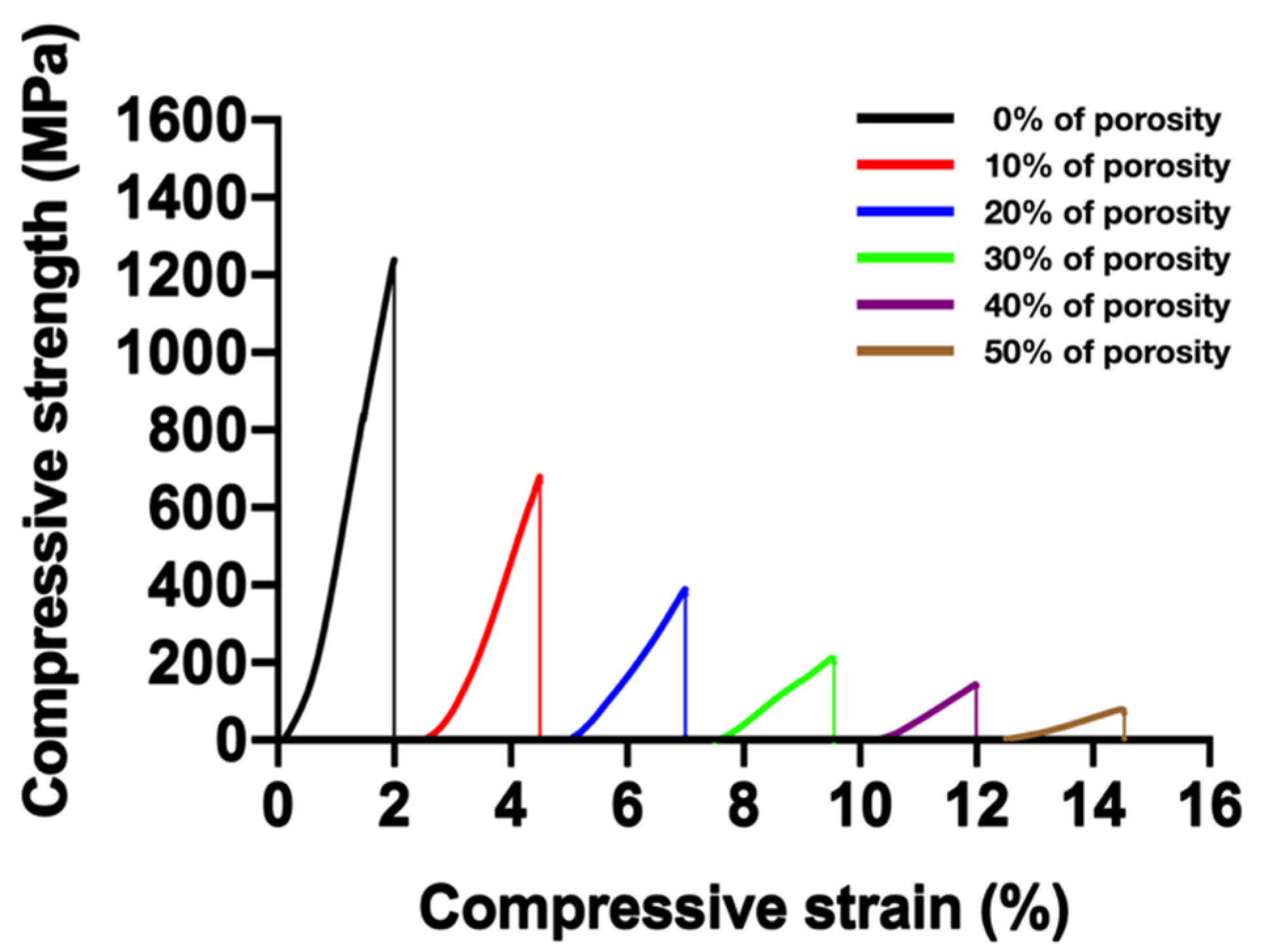 Materials 15 01887 g005