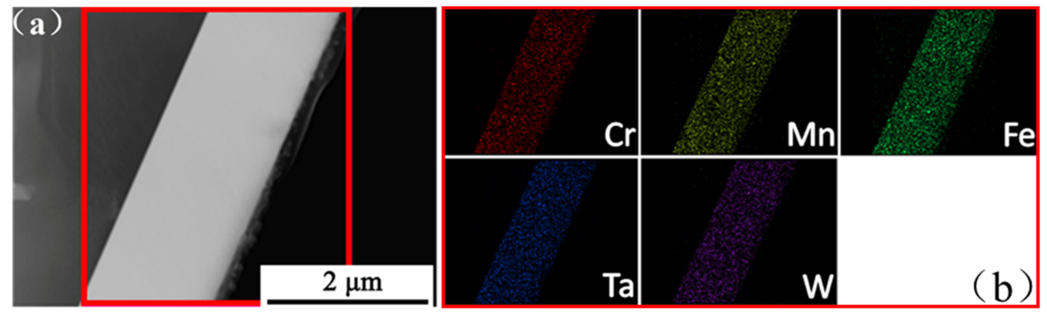 Materials 15 01895 g002