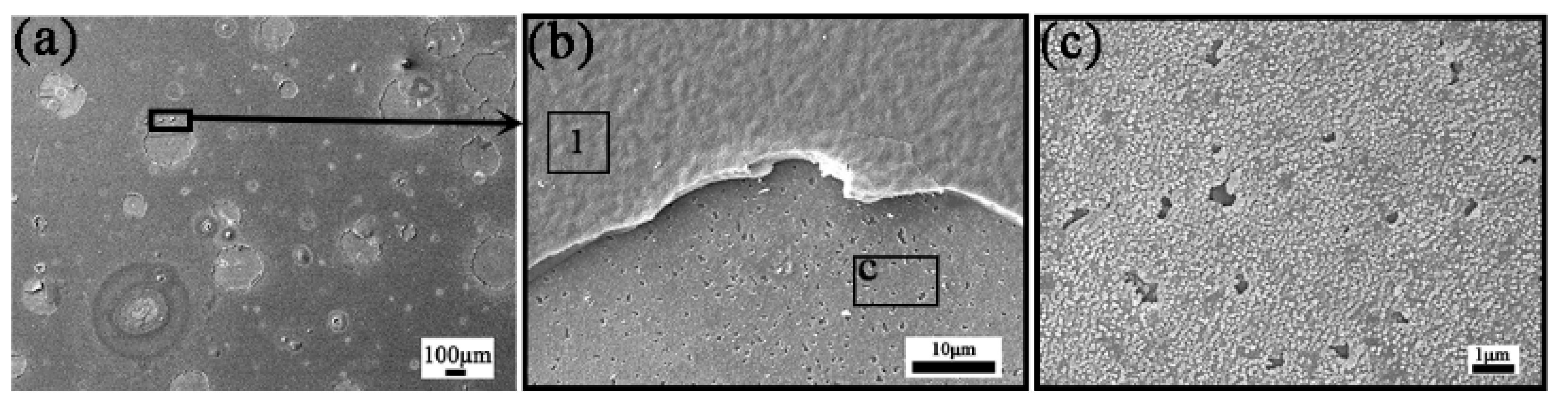 Materials 15 01895 g003