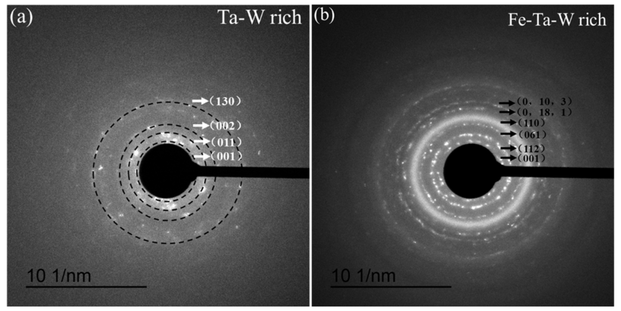 Materials 15 01895 g008