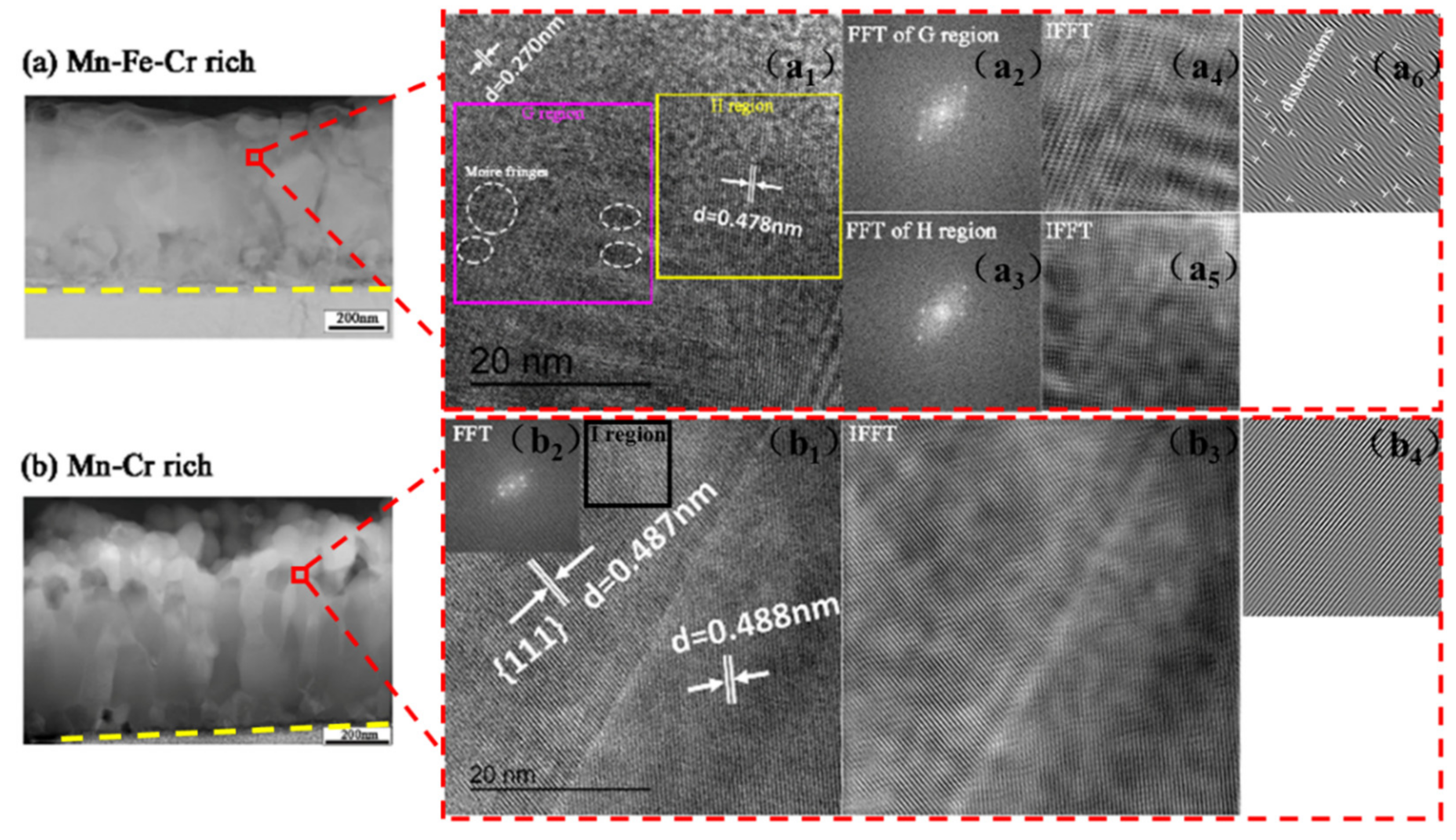 Materials 15 01895 g009