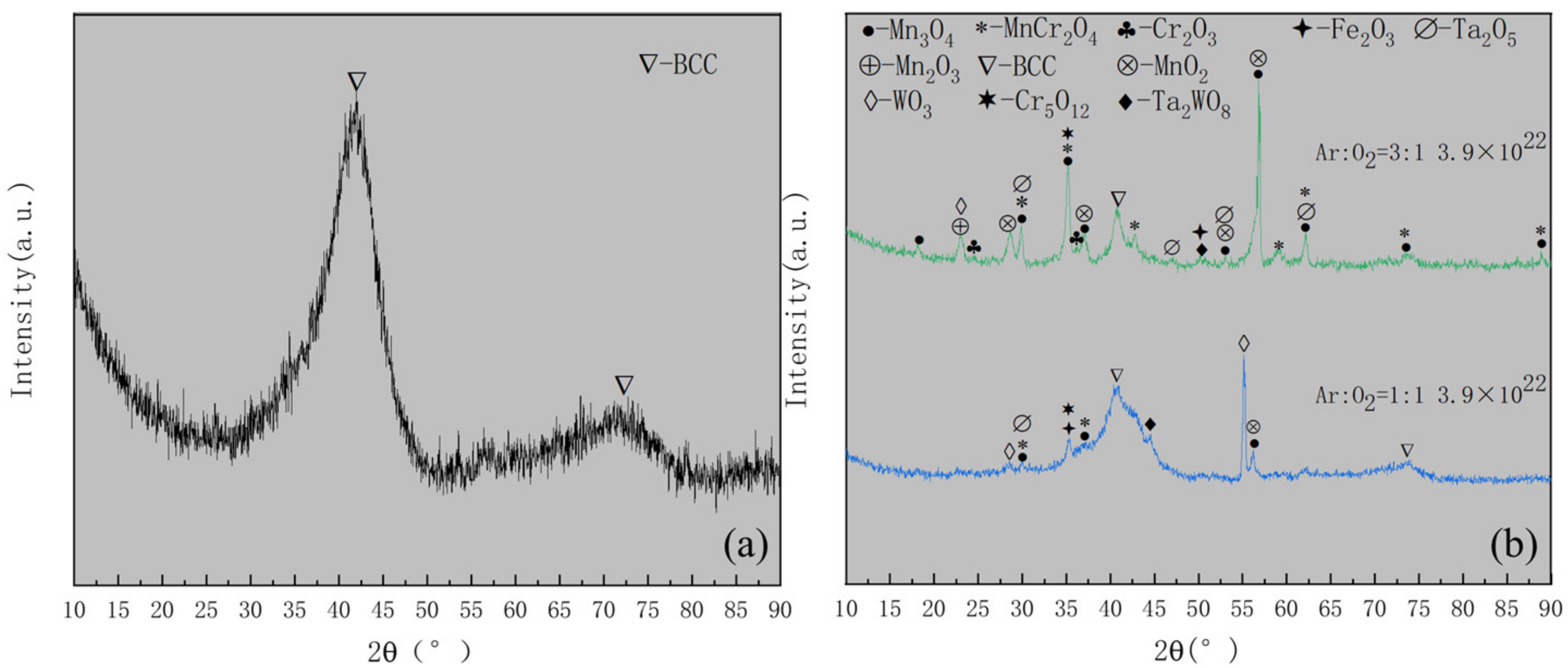 Materials 15 01895 g010