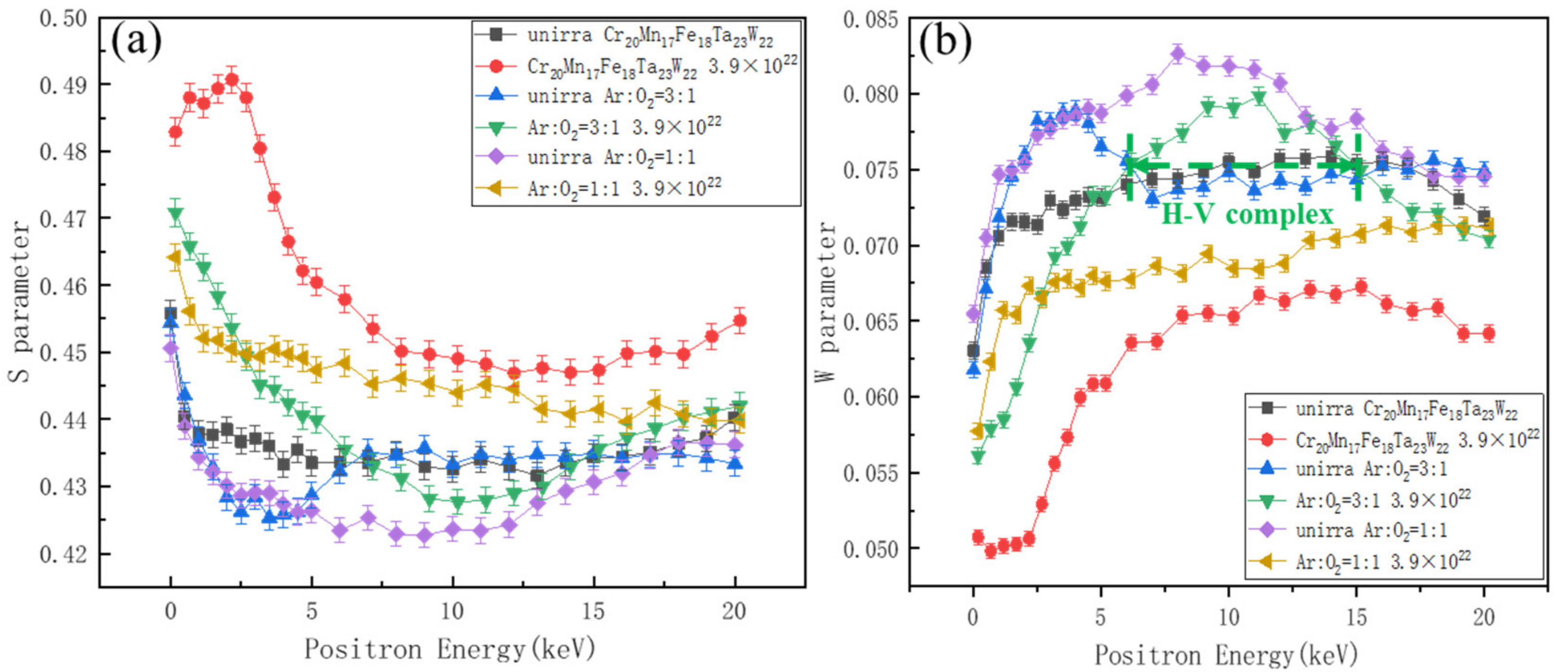 Materials 15 01895 g012
