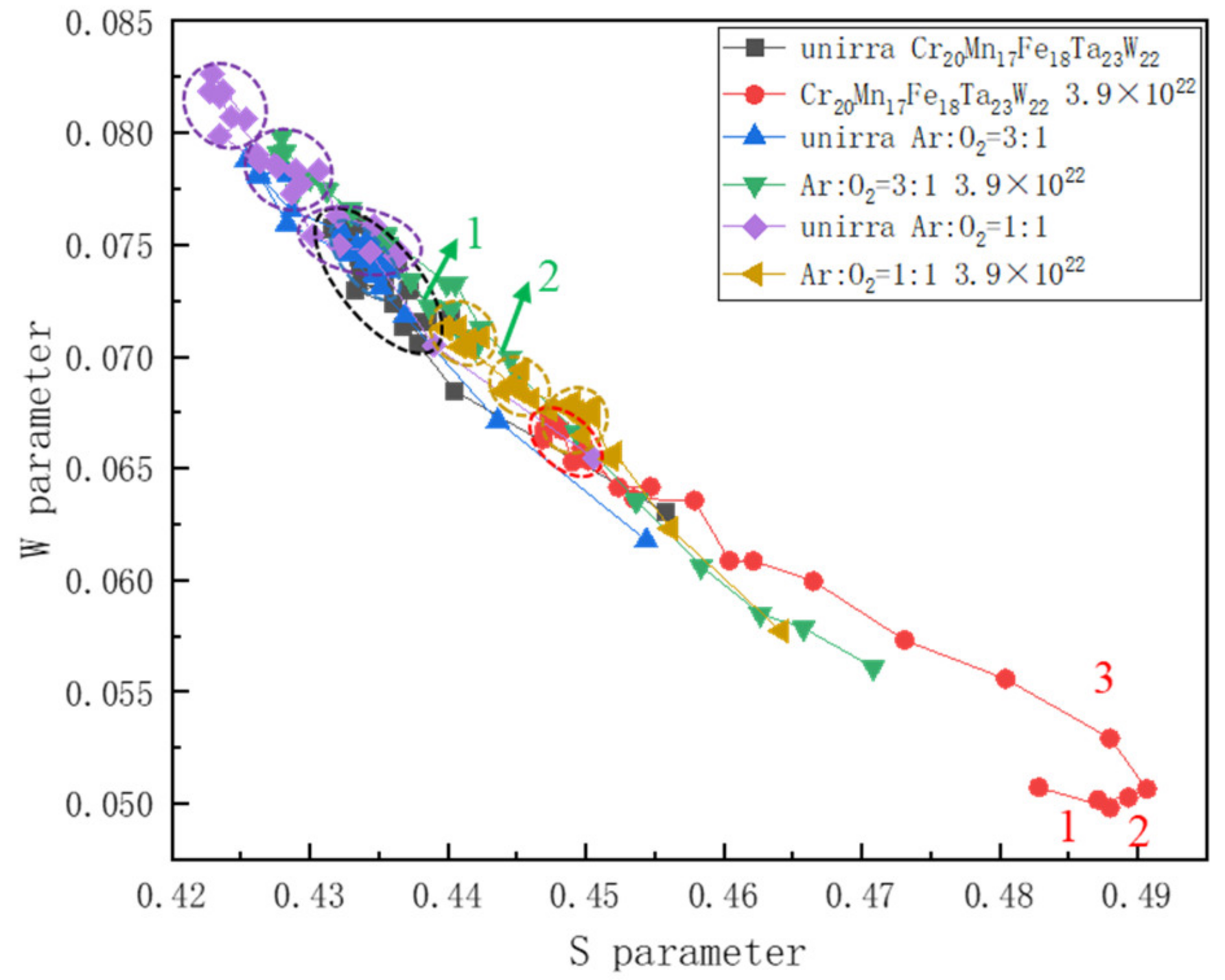 Materials 15 01895 g013