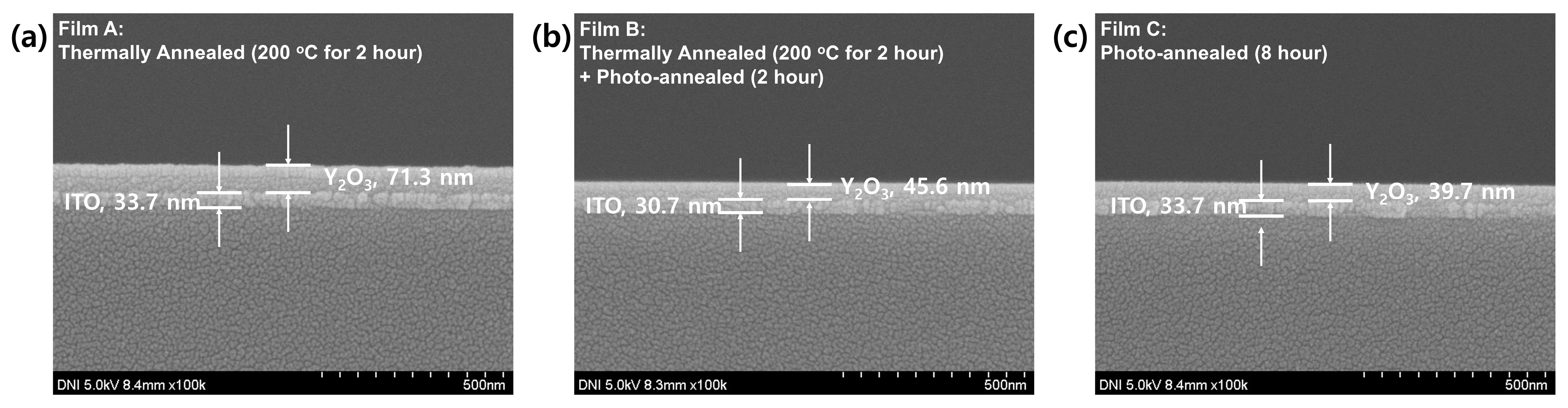 Materials 15 01899 g001