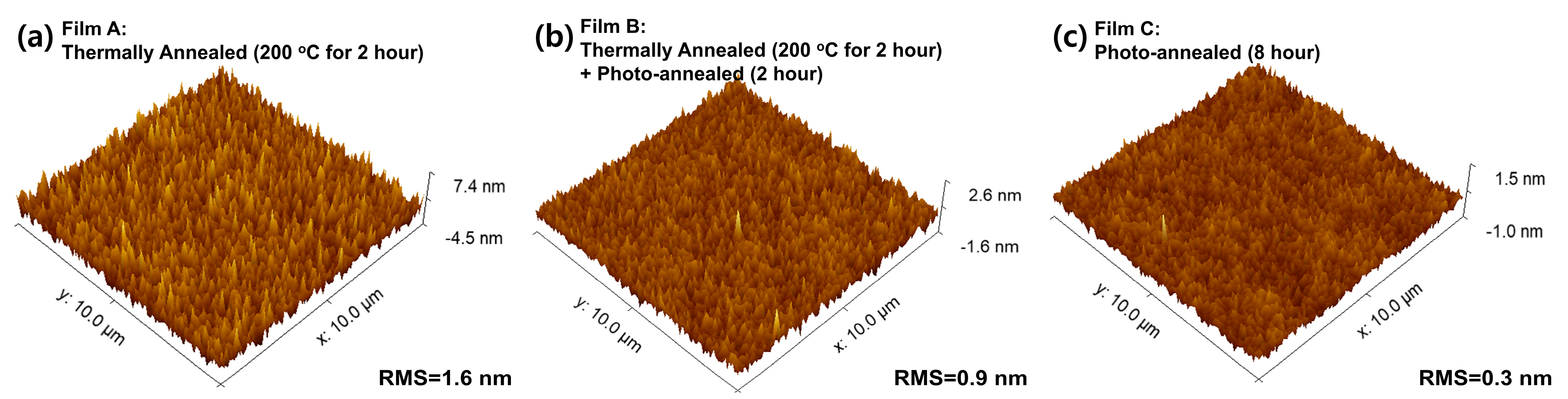 Materials 15 01899 g002