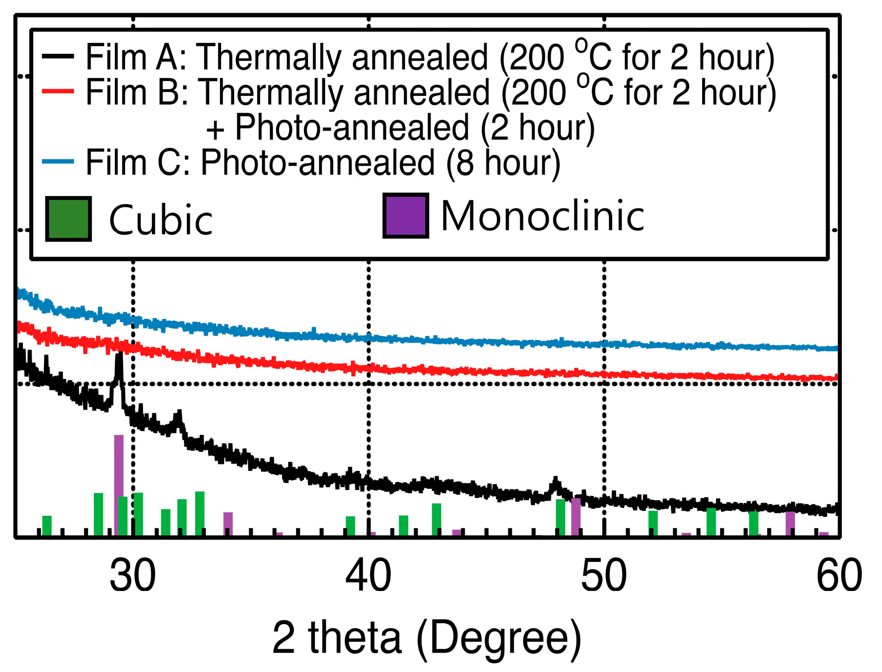 Materials 15 01899 g003