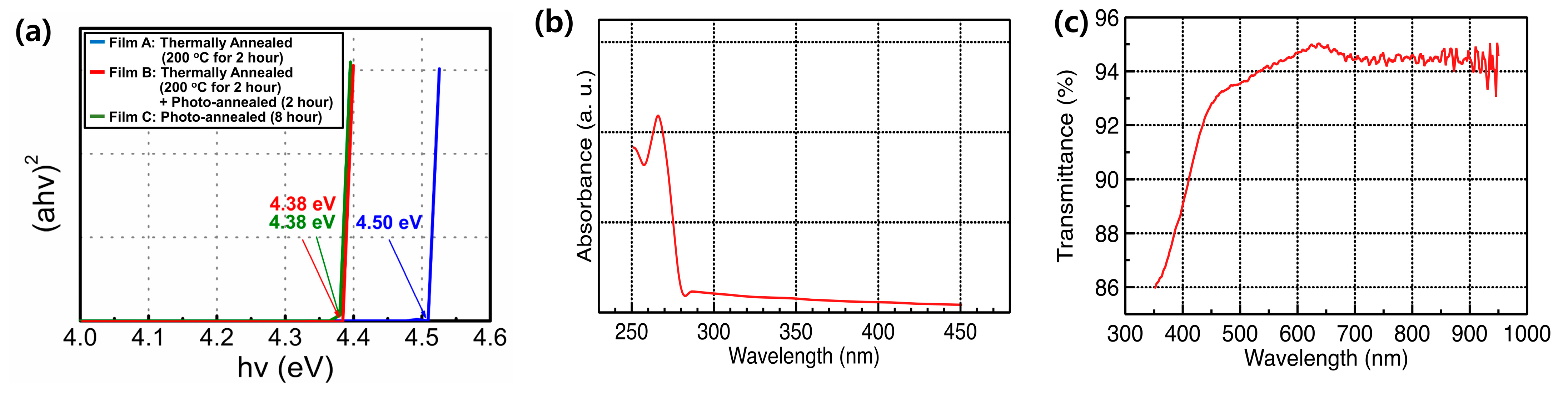 Materials 15 01899 g005
