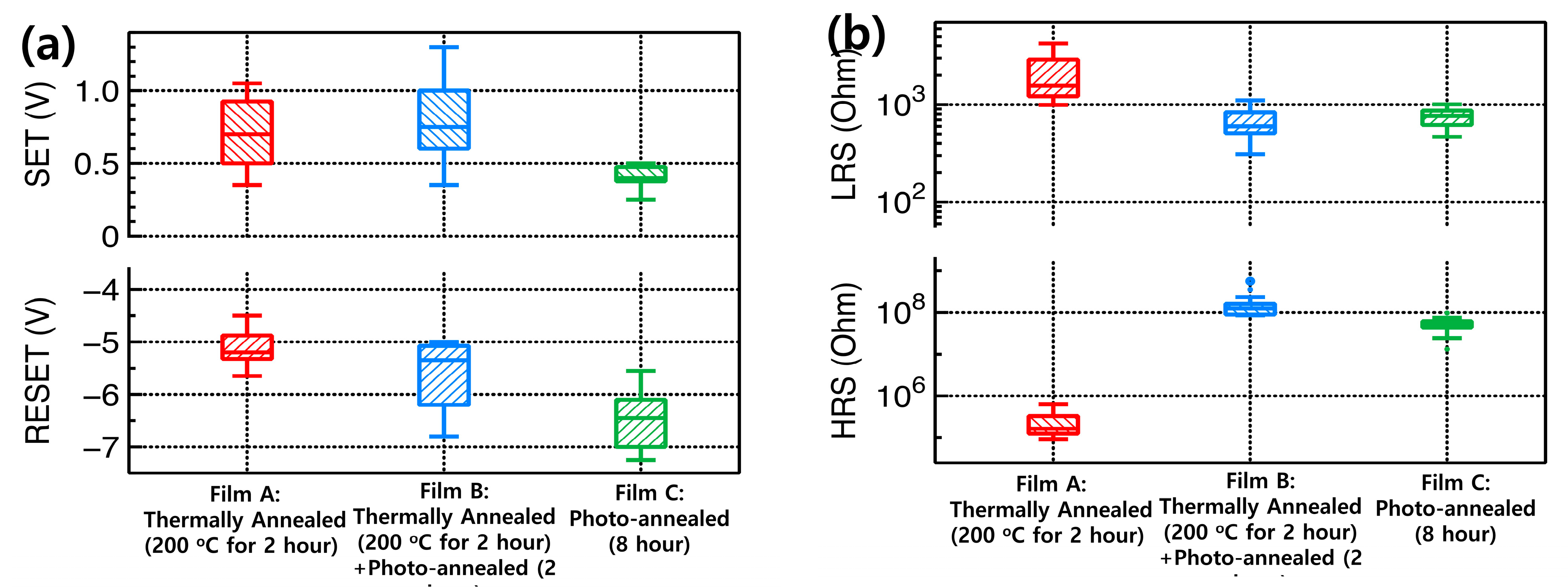 Materials 15 01899 g007