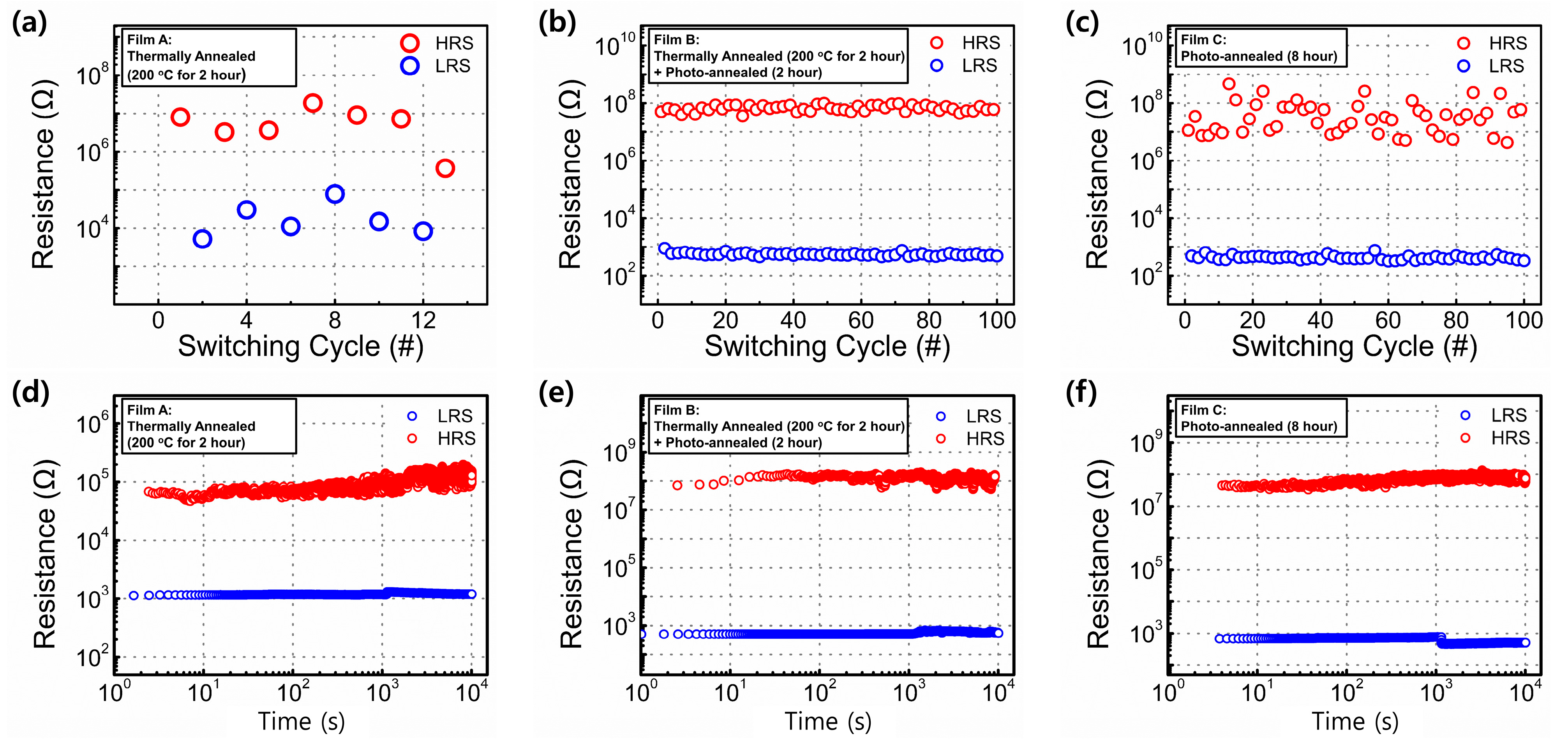 Materials 15 01899 g008