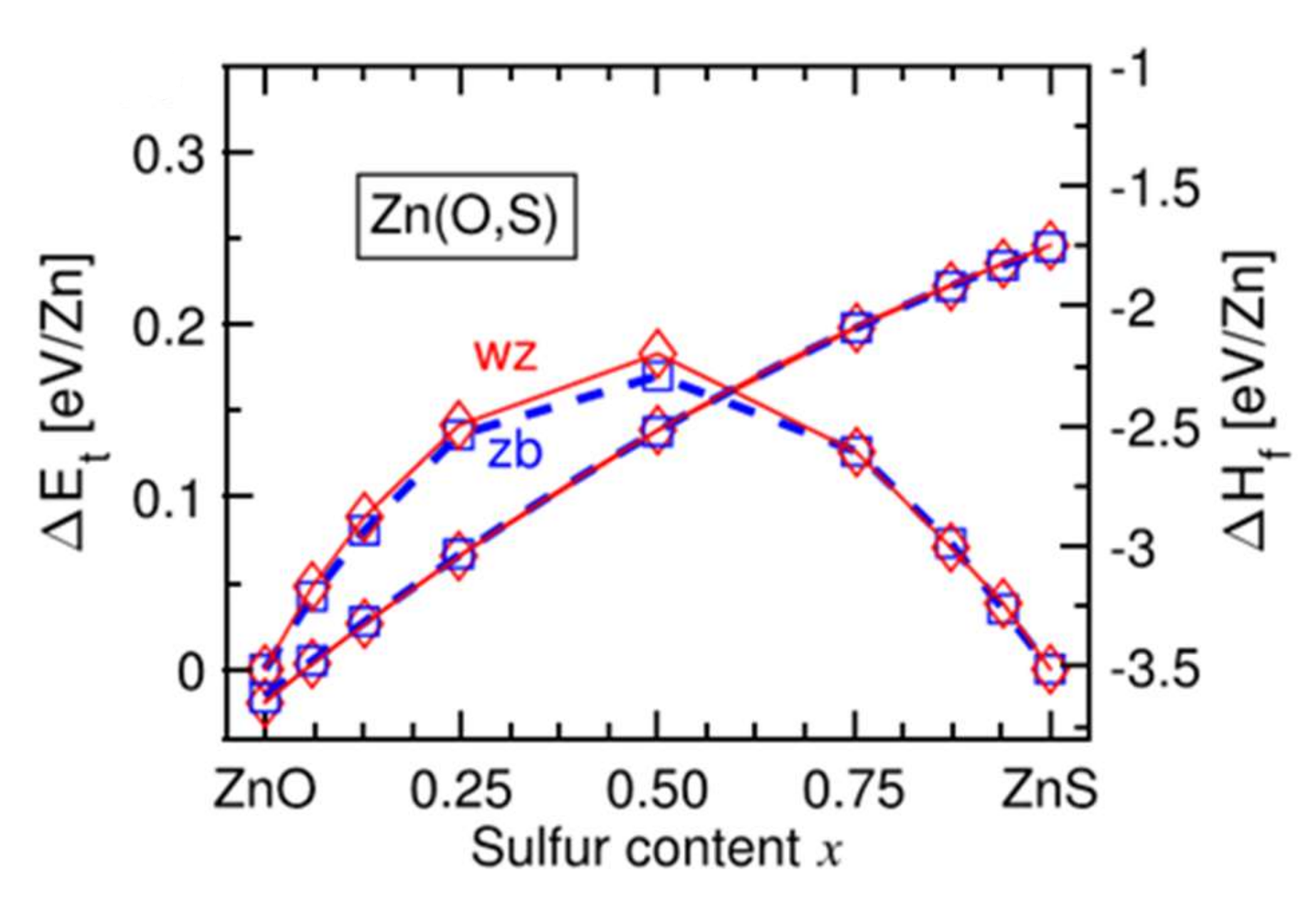 Materials 15 01908 g011