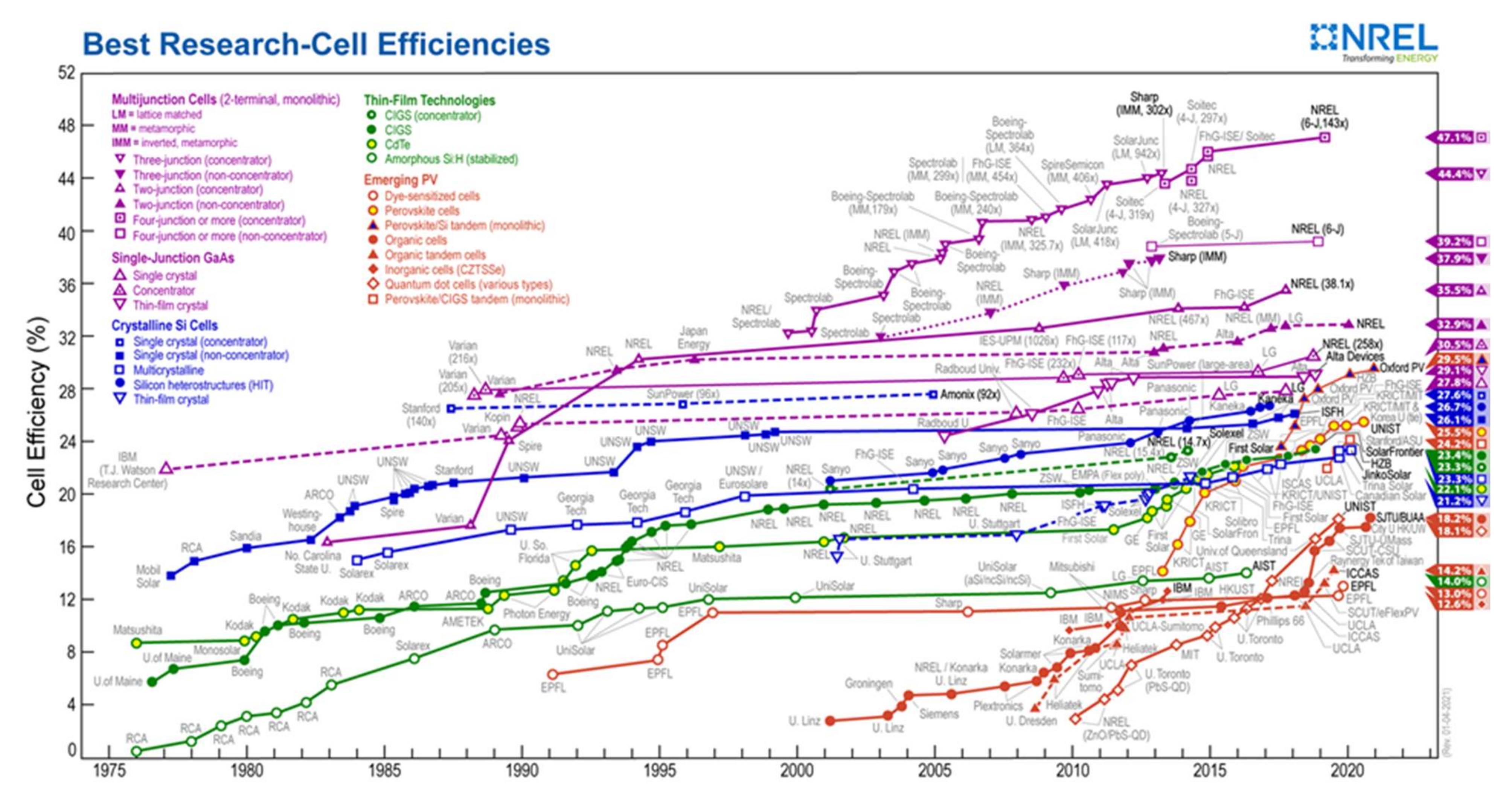 Materials 15 01908 g018