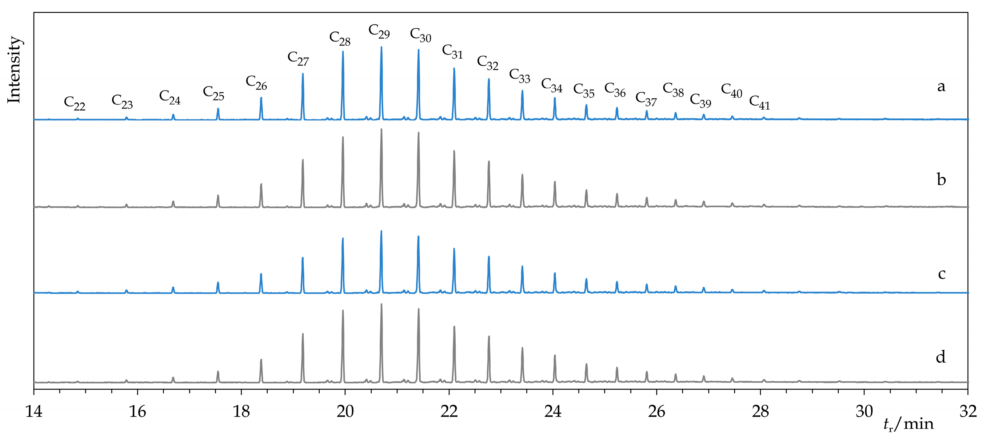 Materials 15 01909 g002