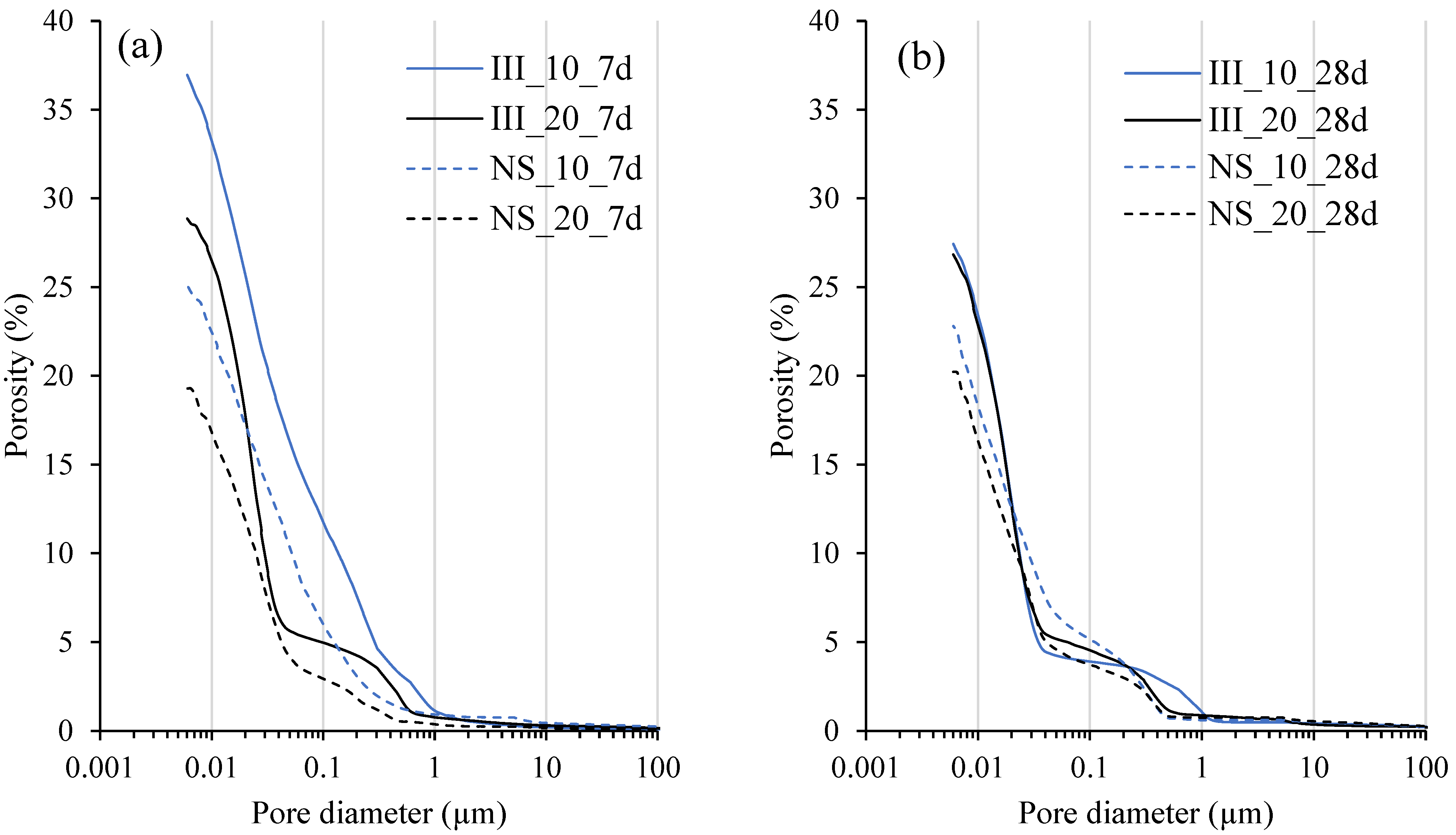 Materials 15 01914 g012