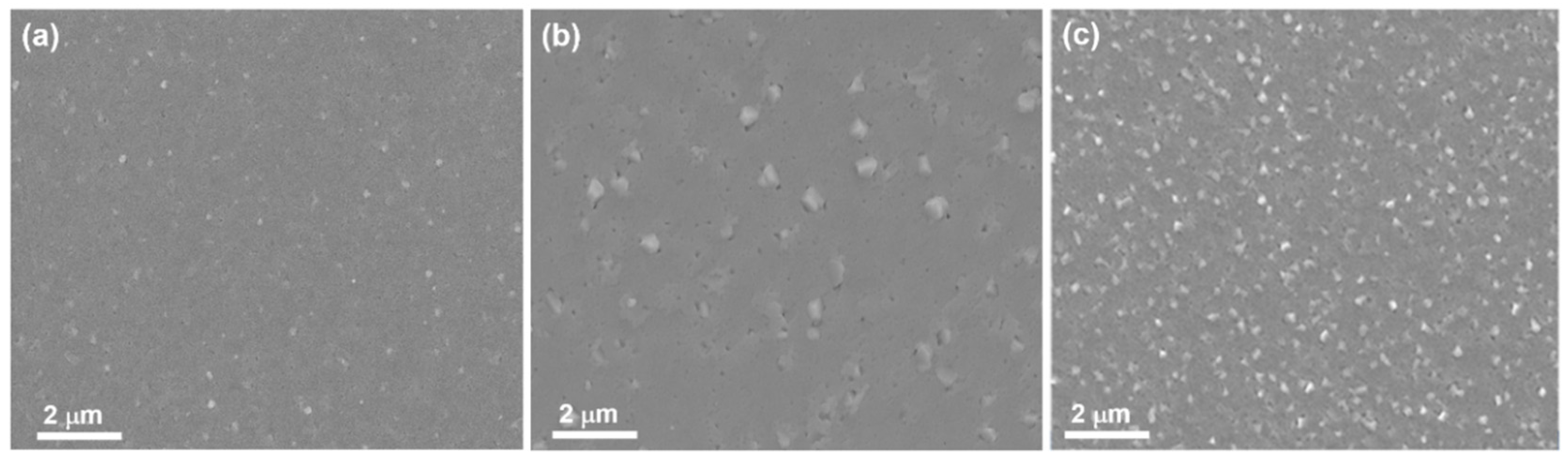 Materials 15 01916 g003