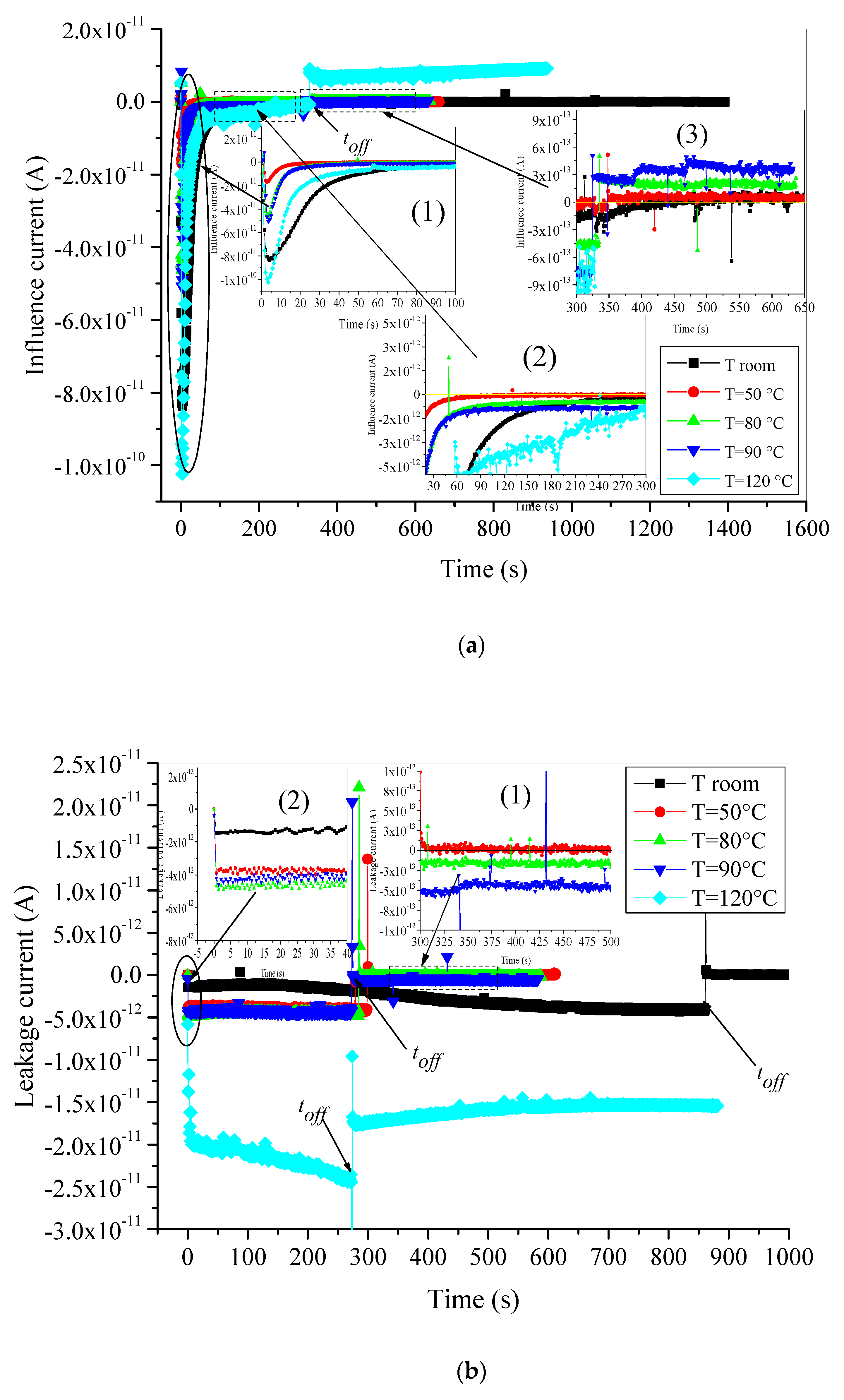 Materials 15 01918 g002