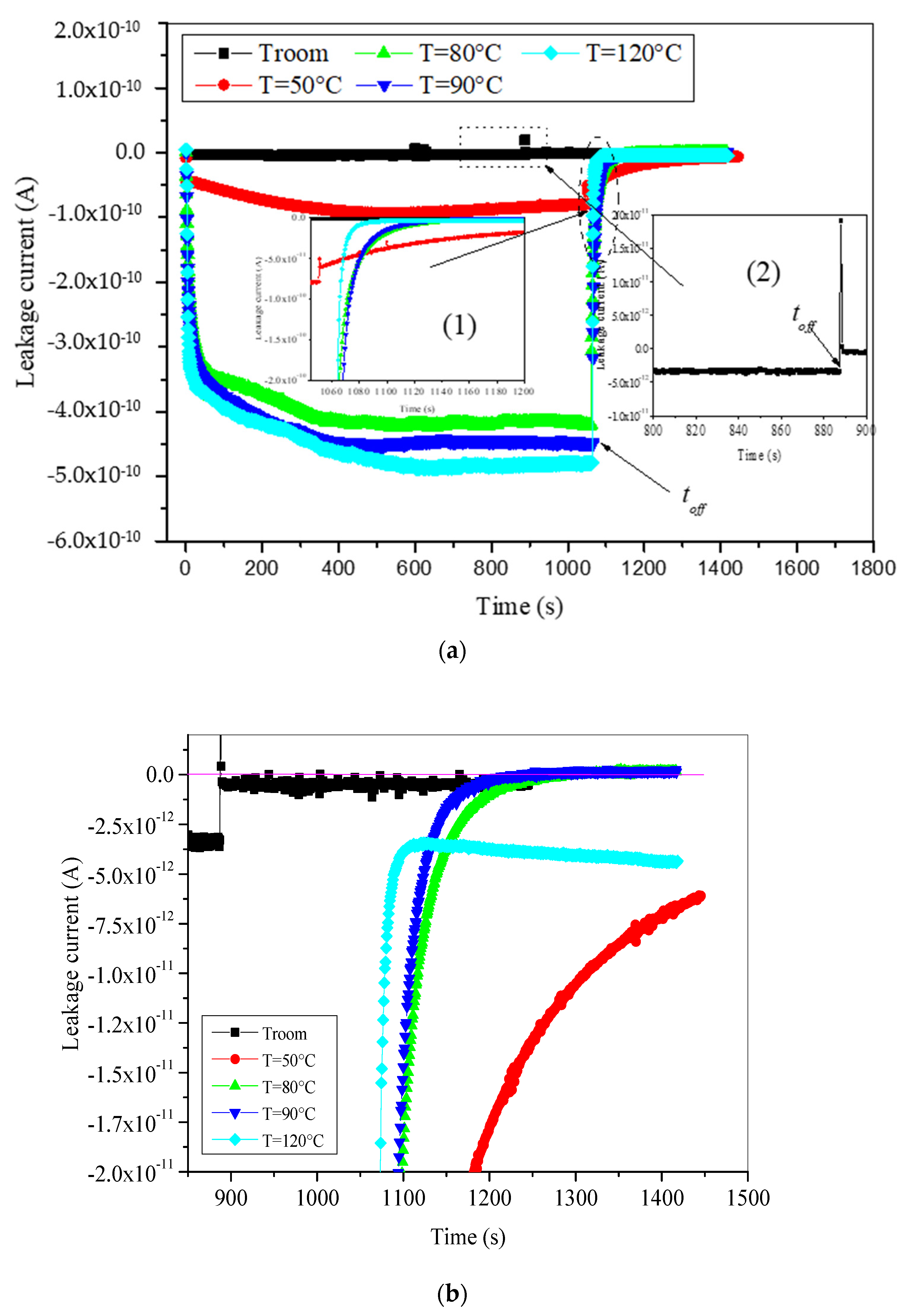 Materials 15 01918 g004