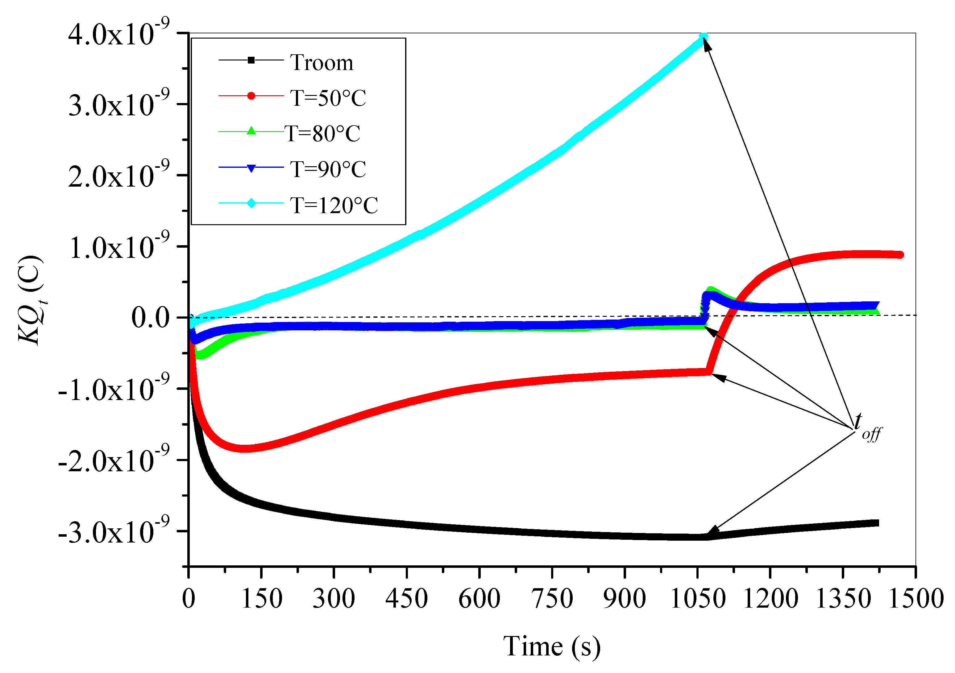 Materials 15 01918 g006