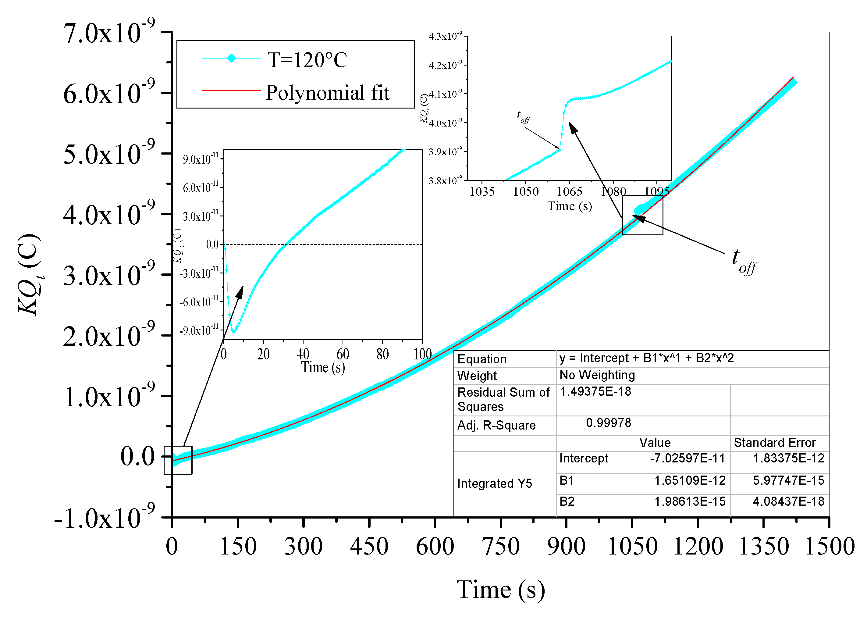 Materials 15 01918 g007