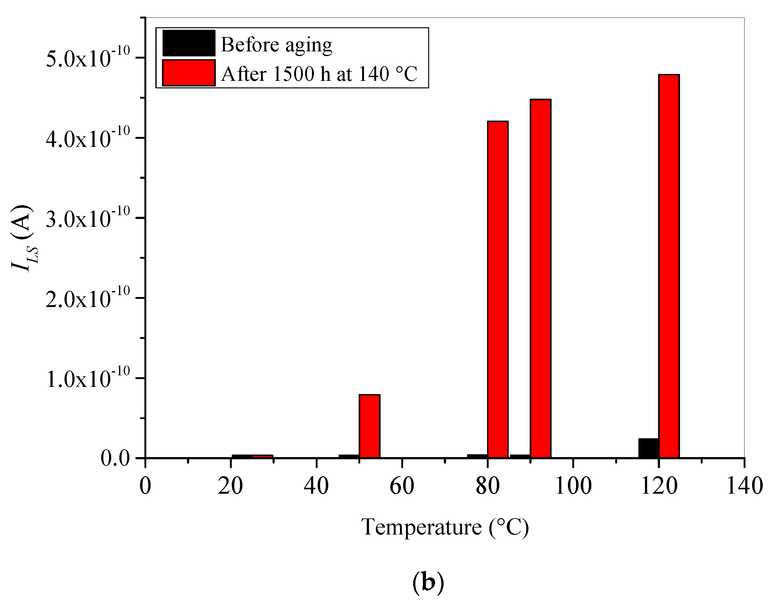 Materials 15 01918 g008b
