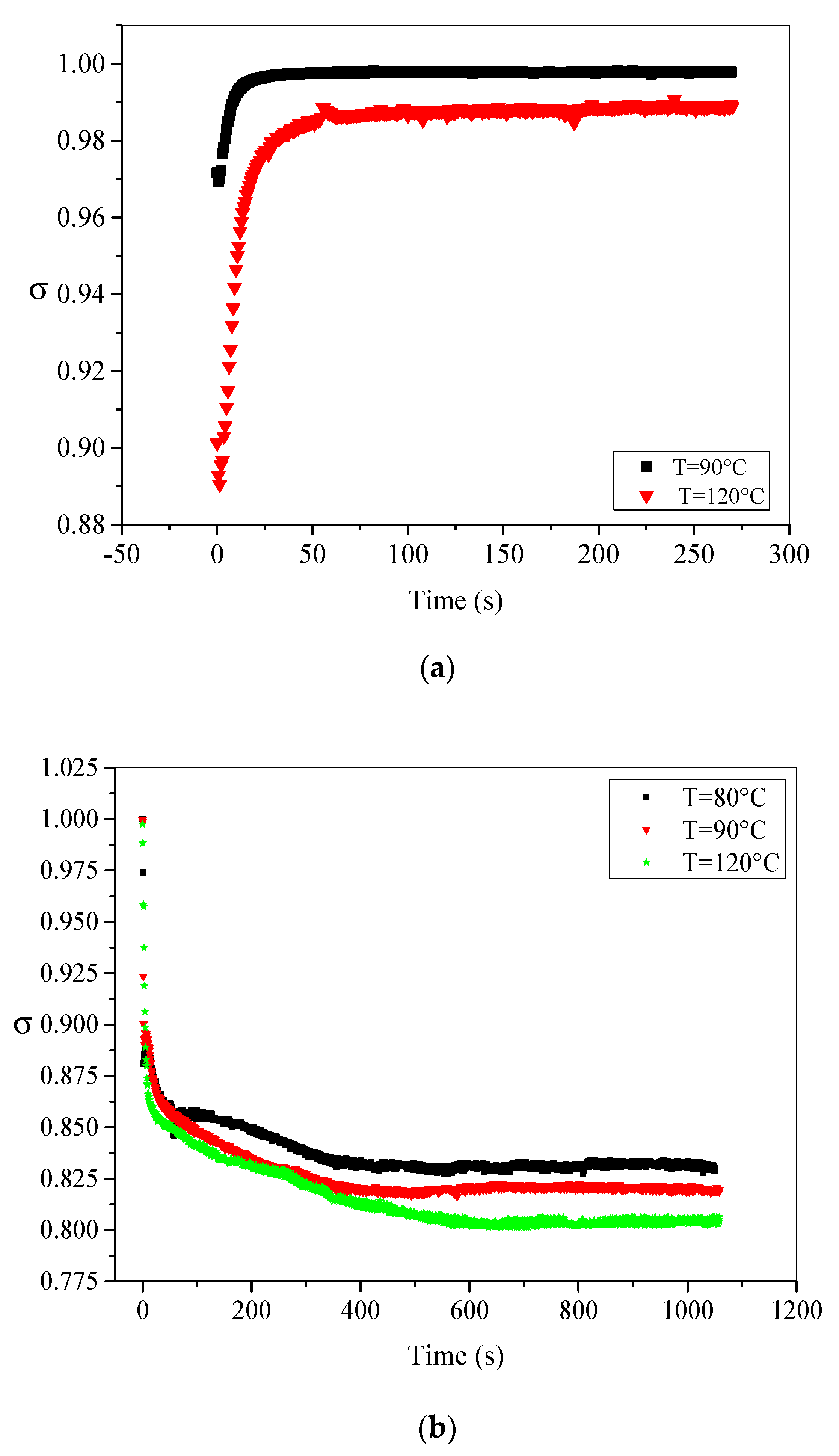 Materials 15 01918 g011