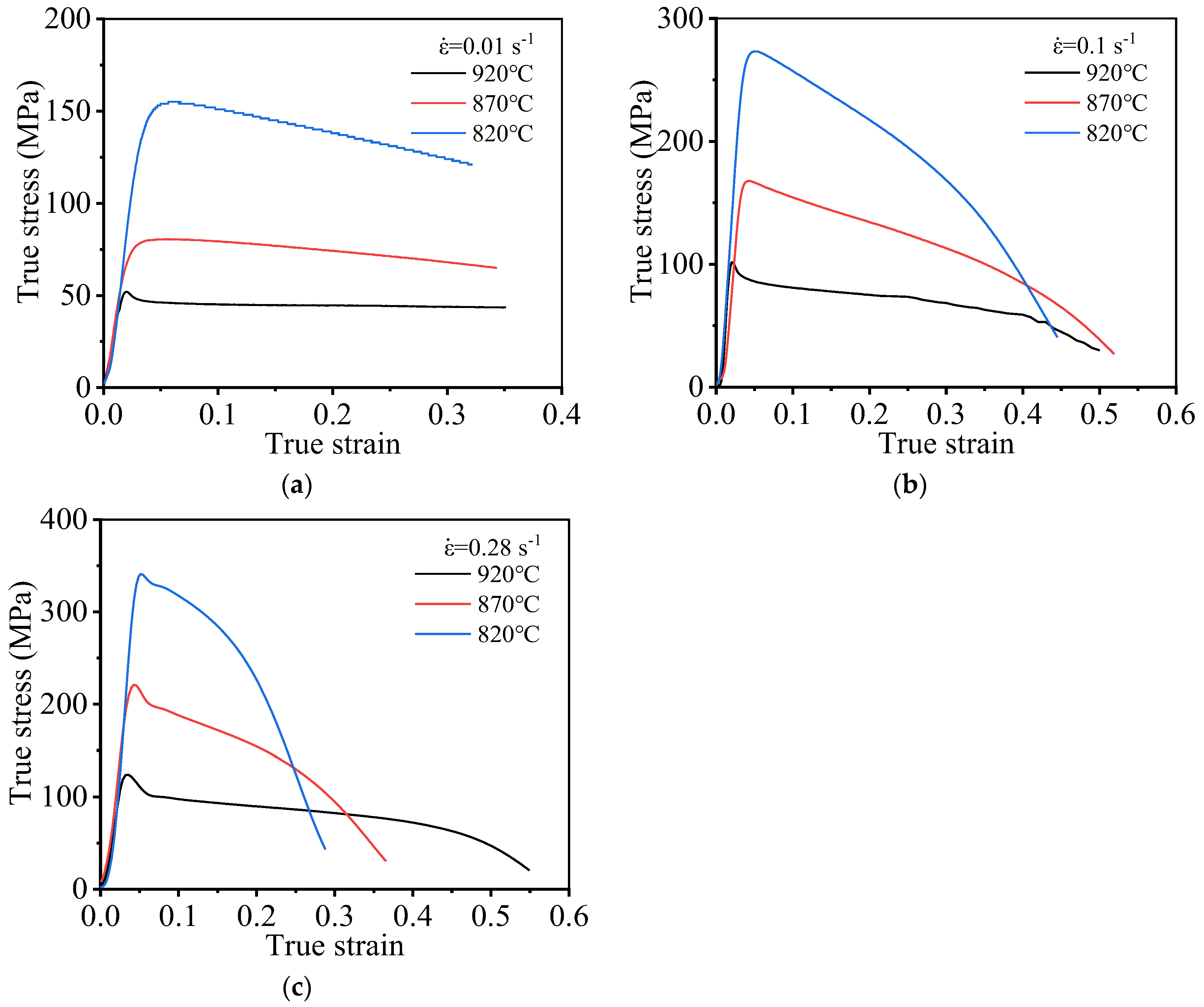 Materials 15 01923 g004