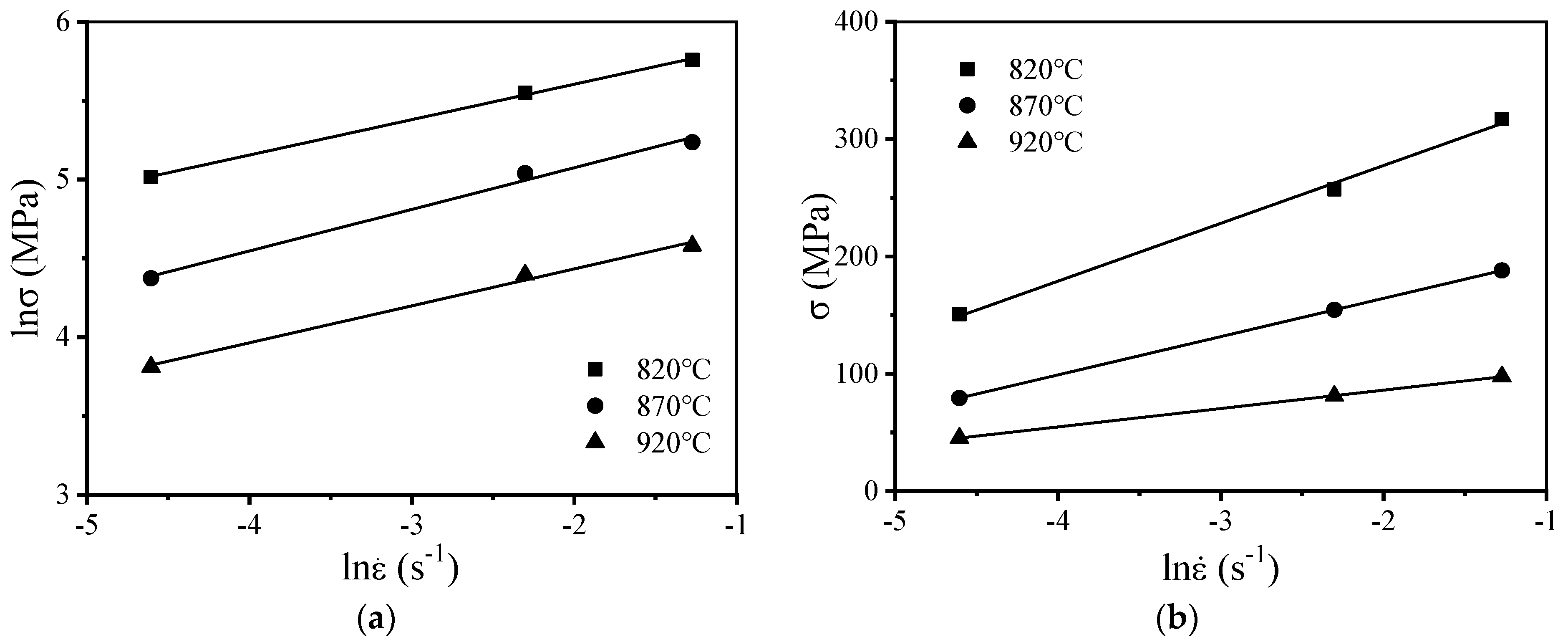 Materials 15 01923 g006