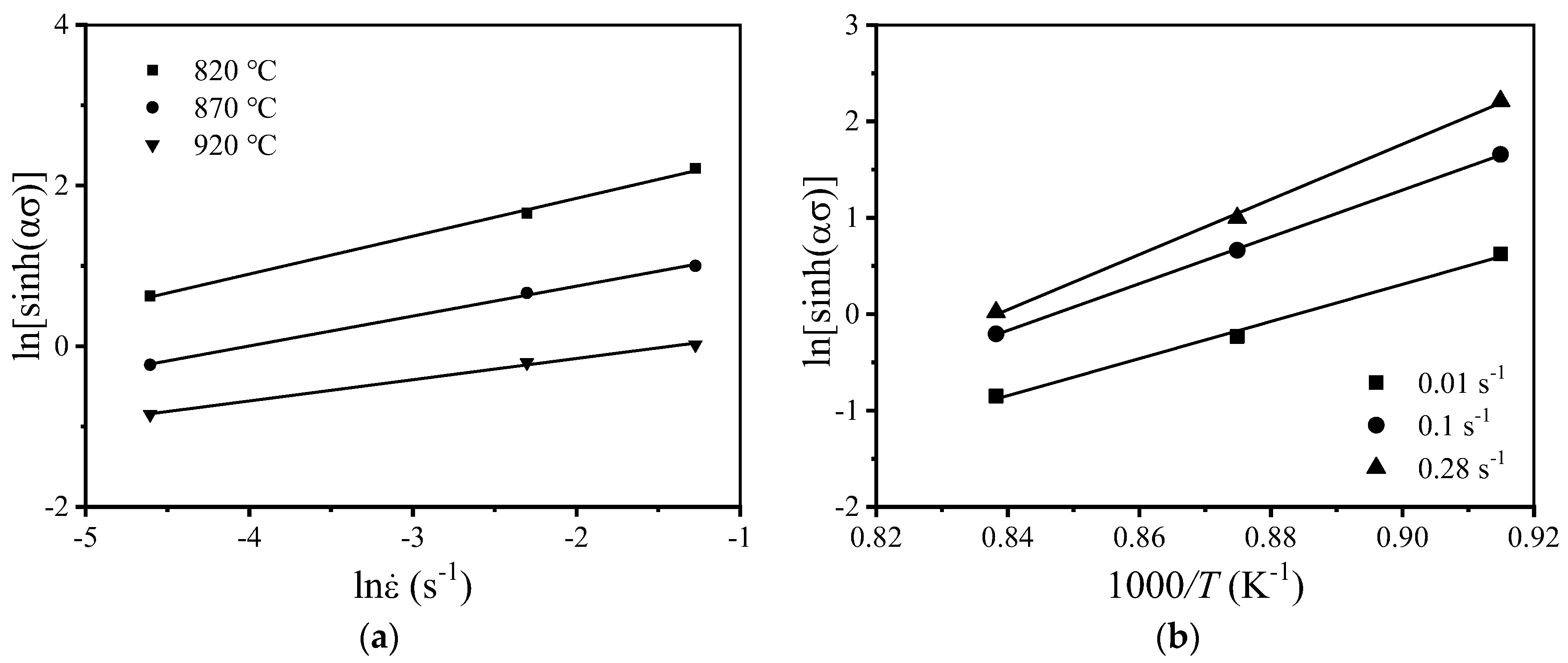 Materials 15 01923 g007